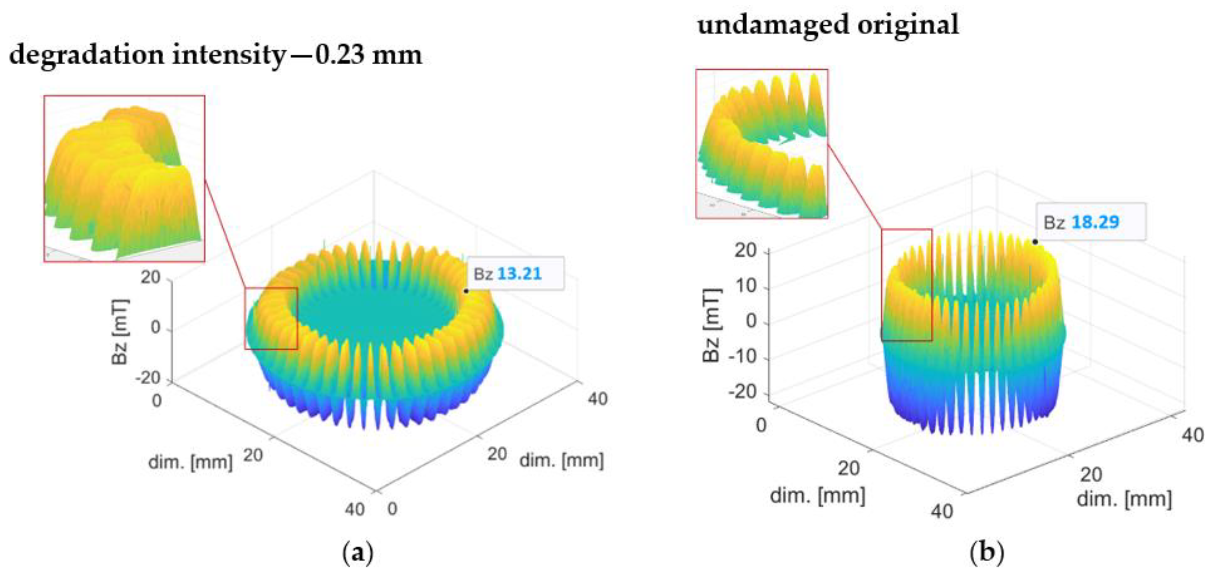 Materials 16 03487 g005
