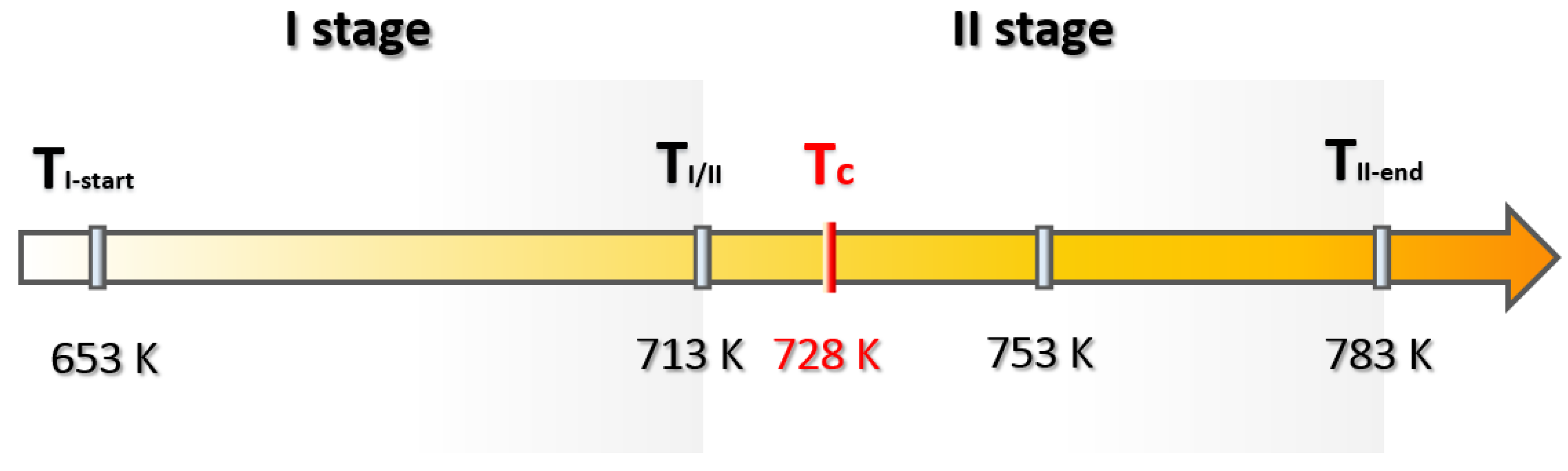Materials 16 03487 g007