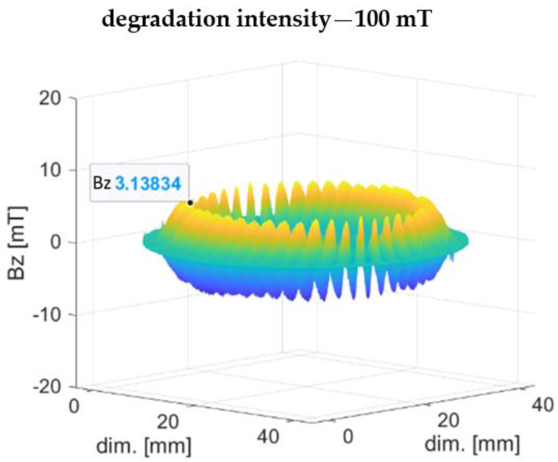 Materials 16 03487 g009