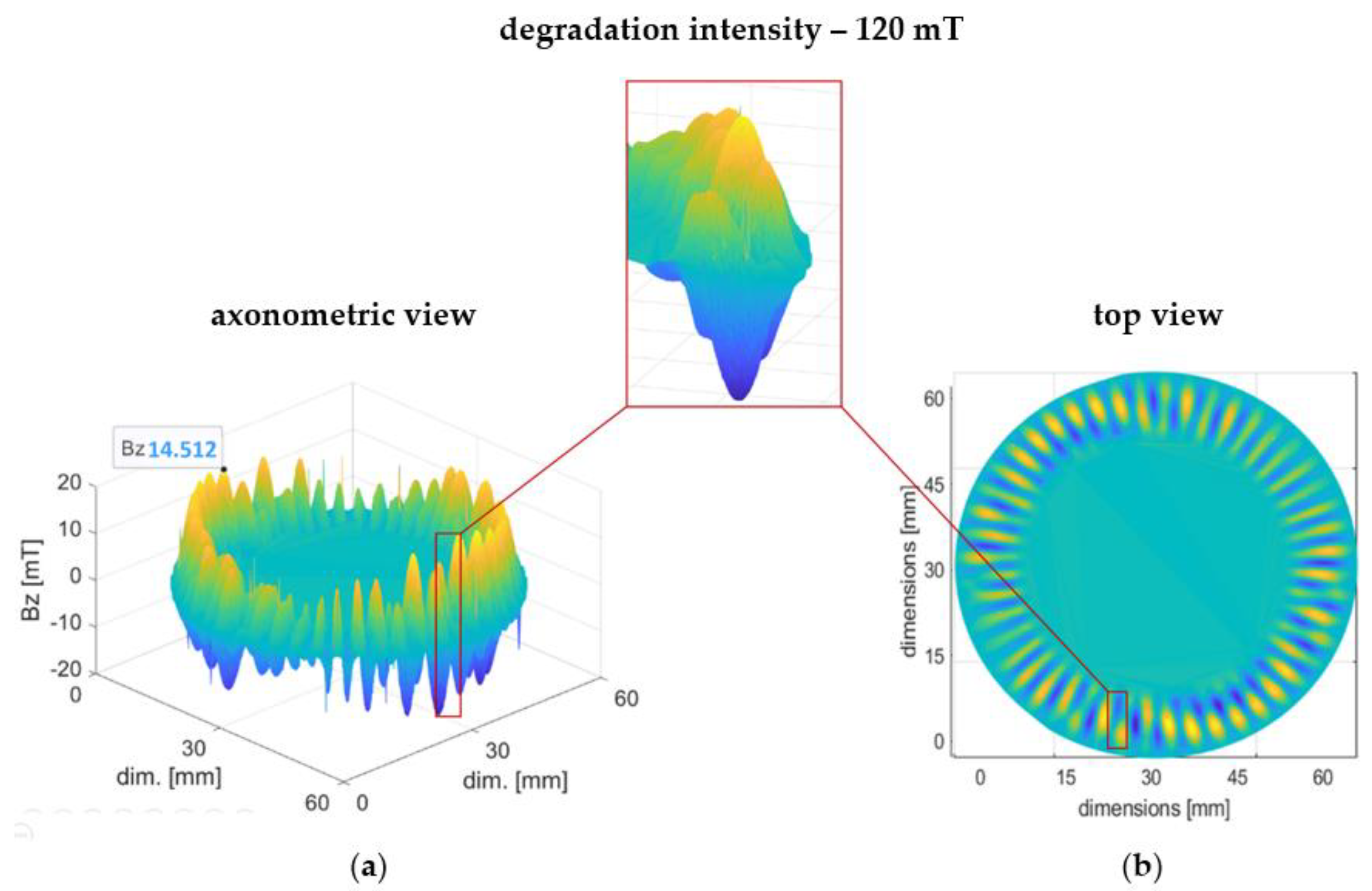 Materials 16 03487 g010