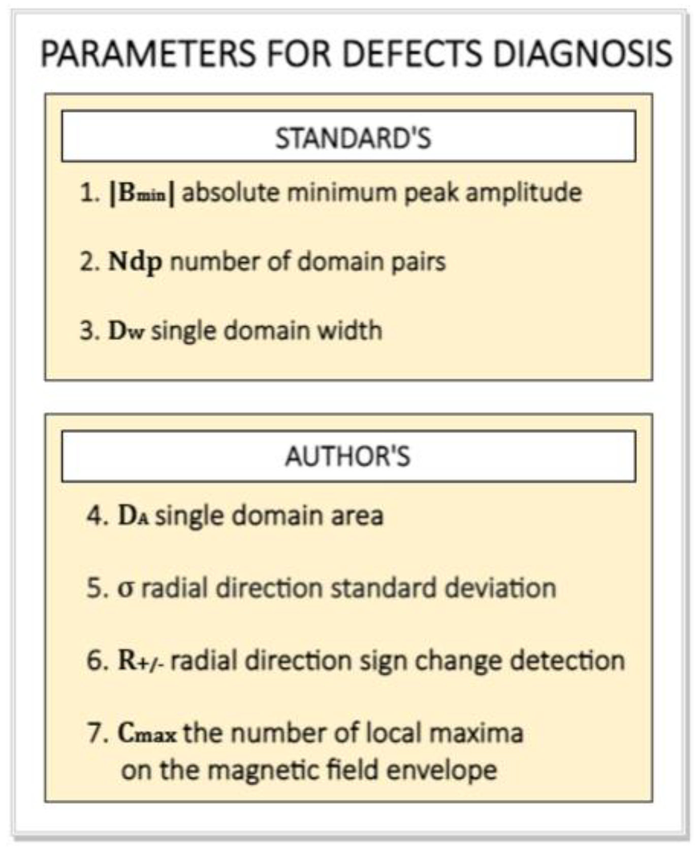 Materials 16 03487 g011