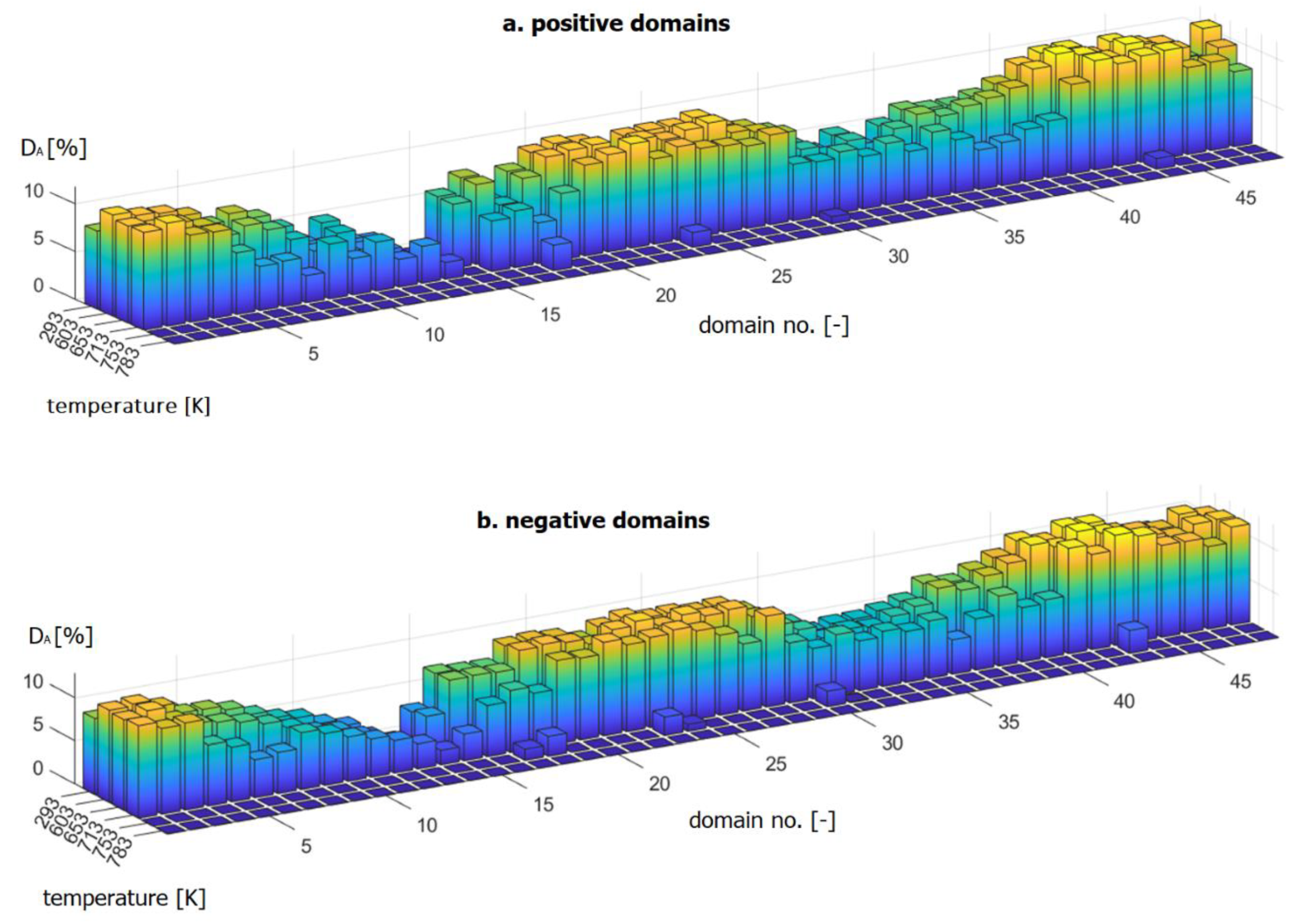 Materials 16 03487 g013