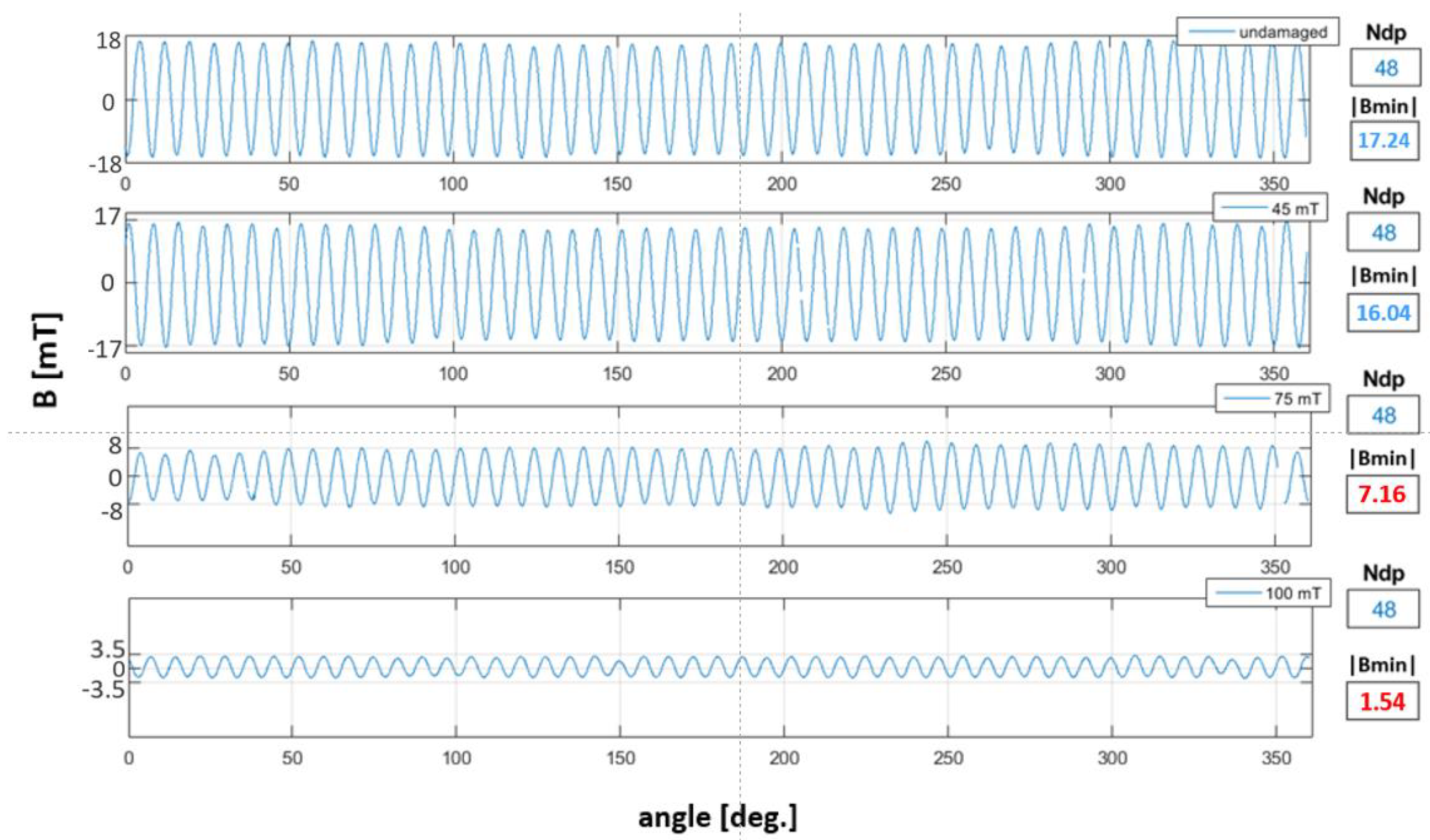 Materials 16 03487 g014