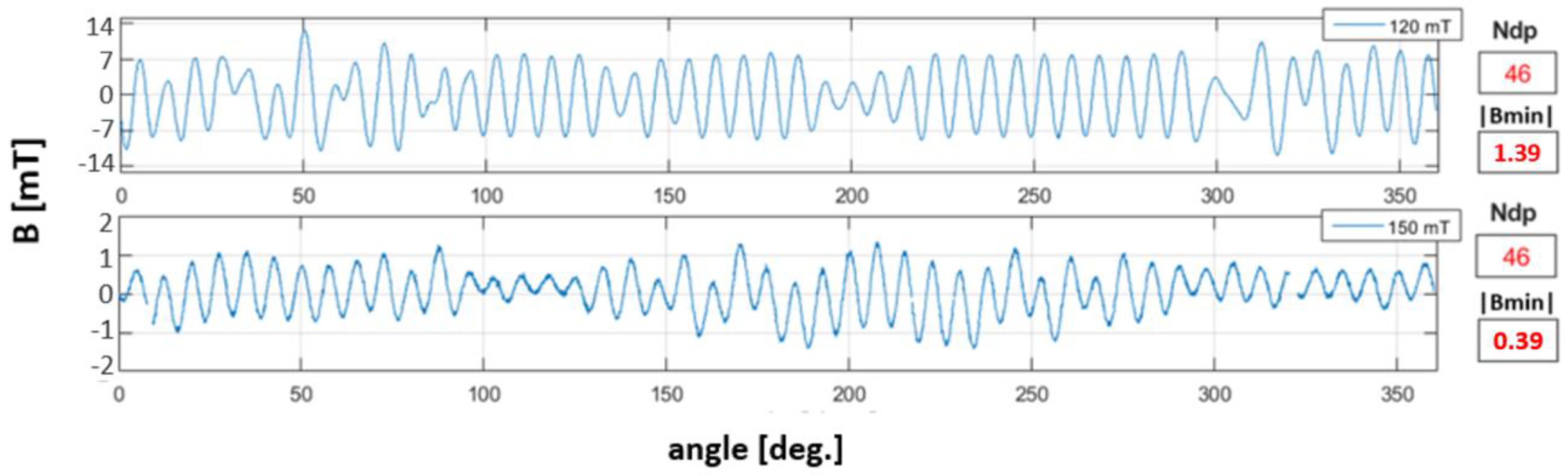 Materials 16 03487 g015