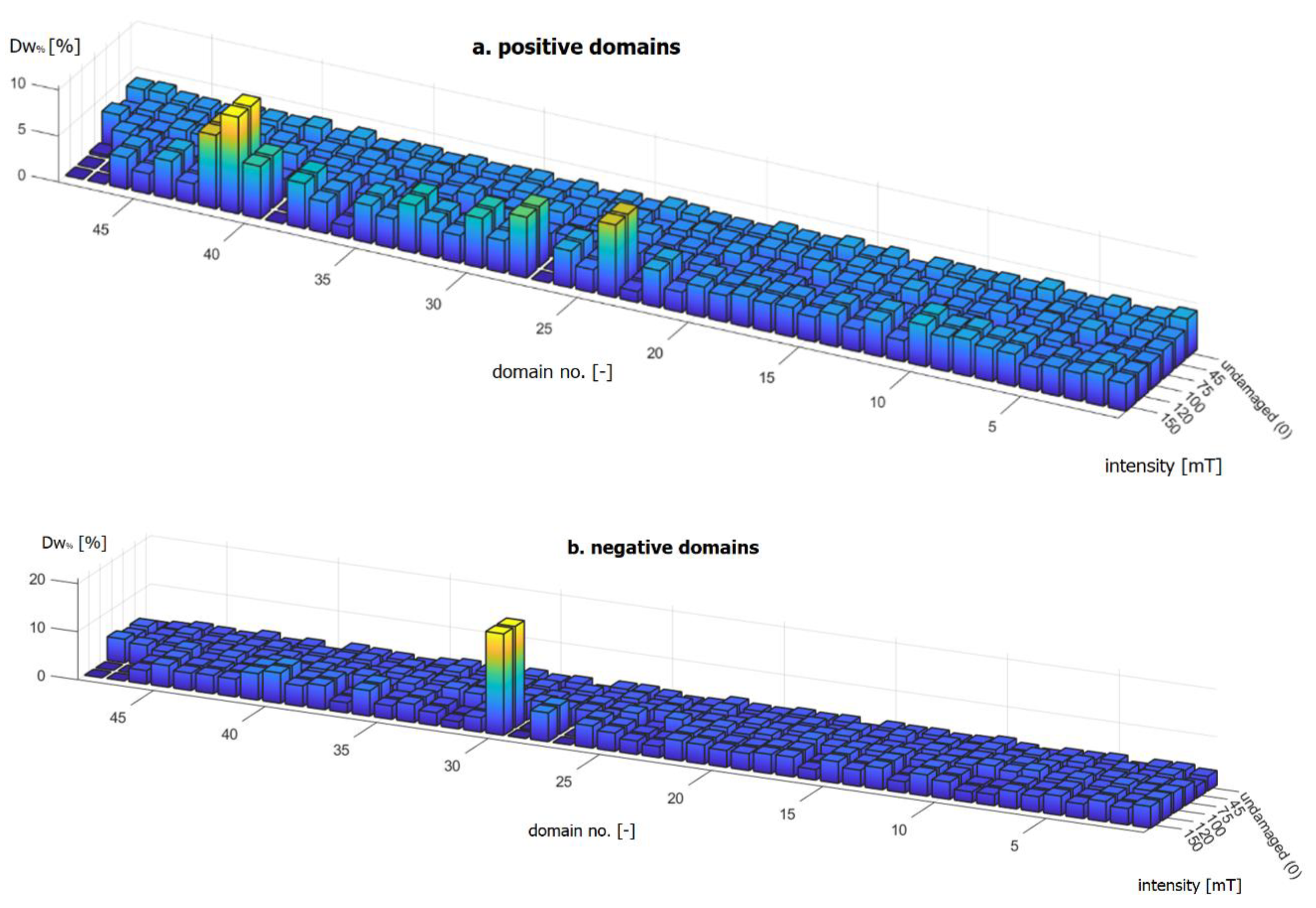 Materials 16 03487 g016