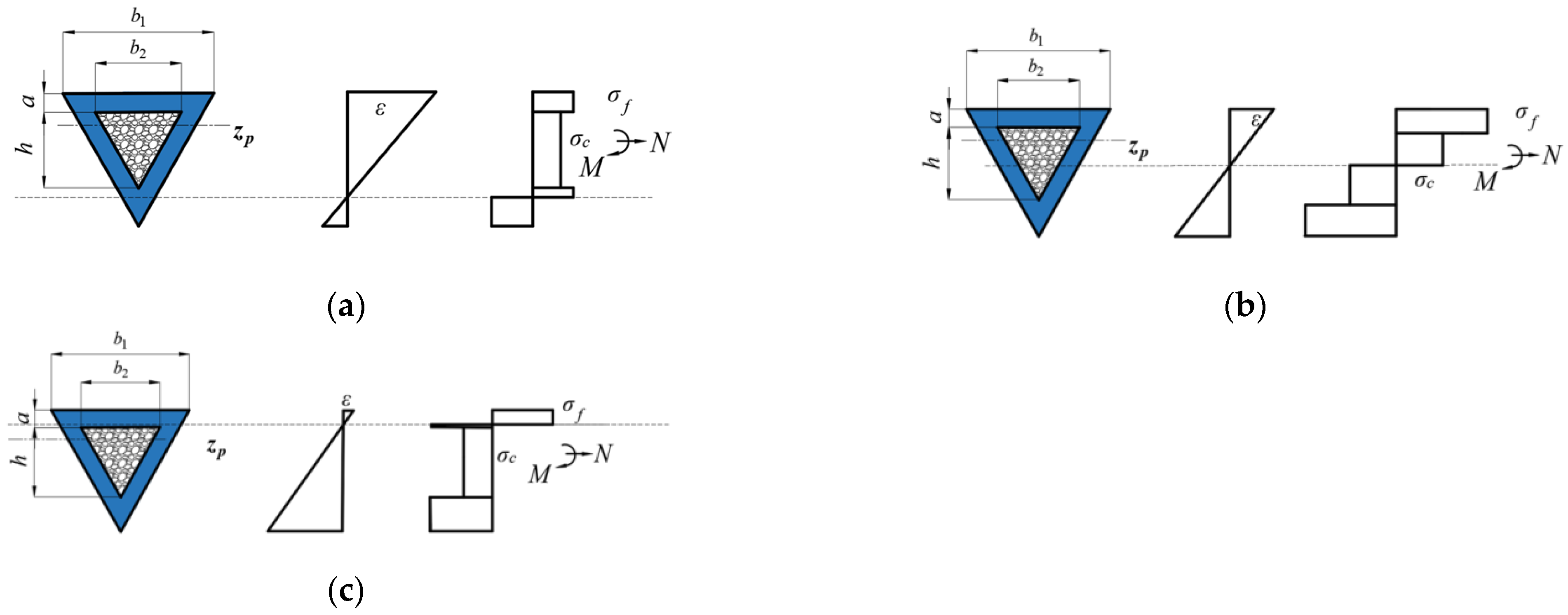 Materials 16 03491 g003