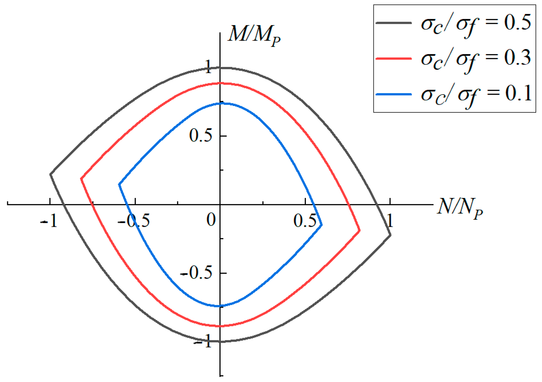 Materials 16 03491 g004