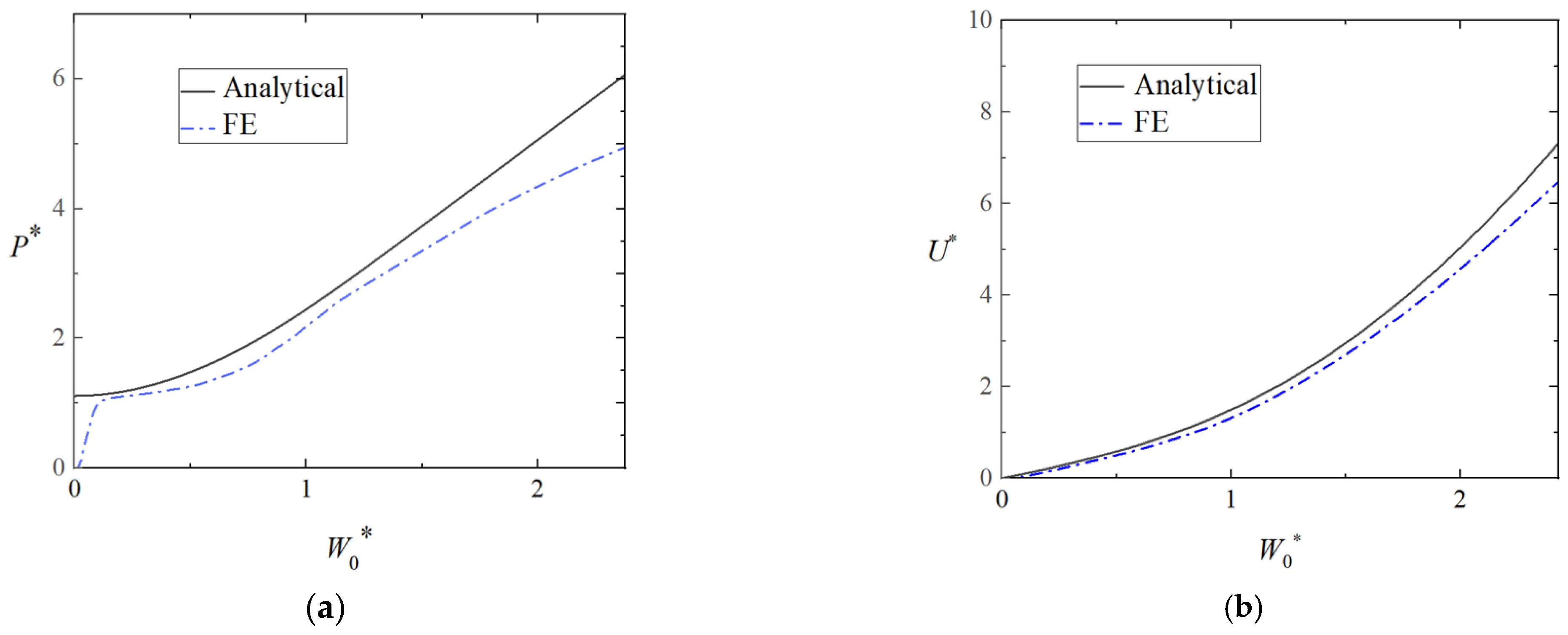 Materials 16 03491 g006