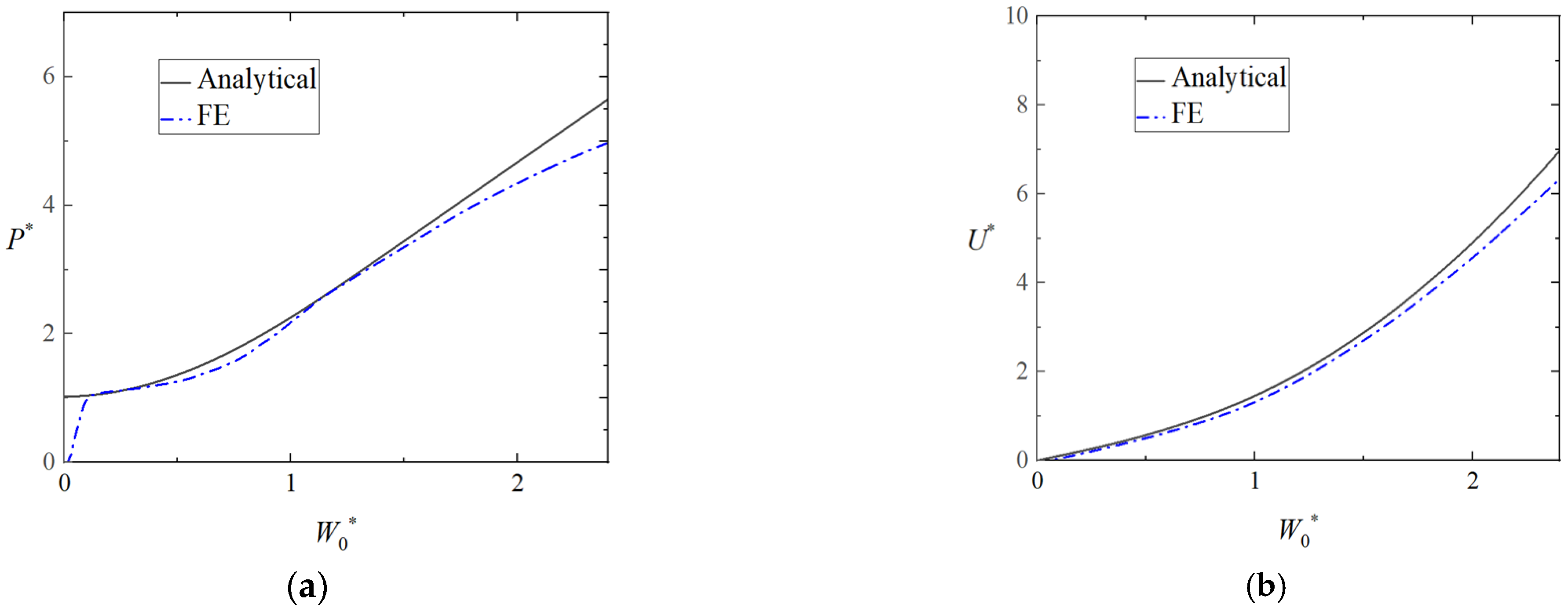 Materials 16 03491 g008