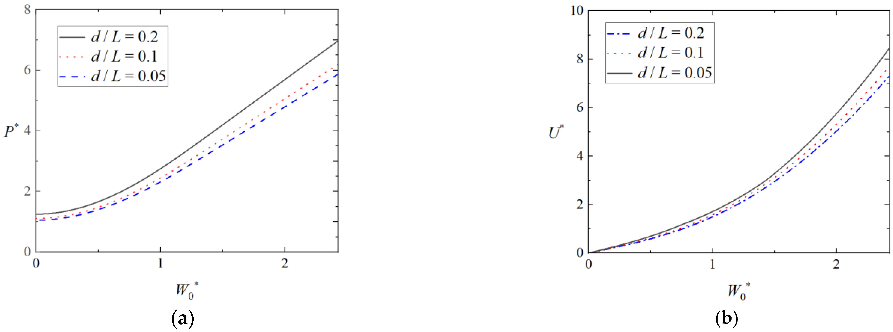Materials 16 03491 g010