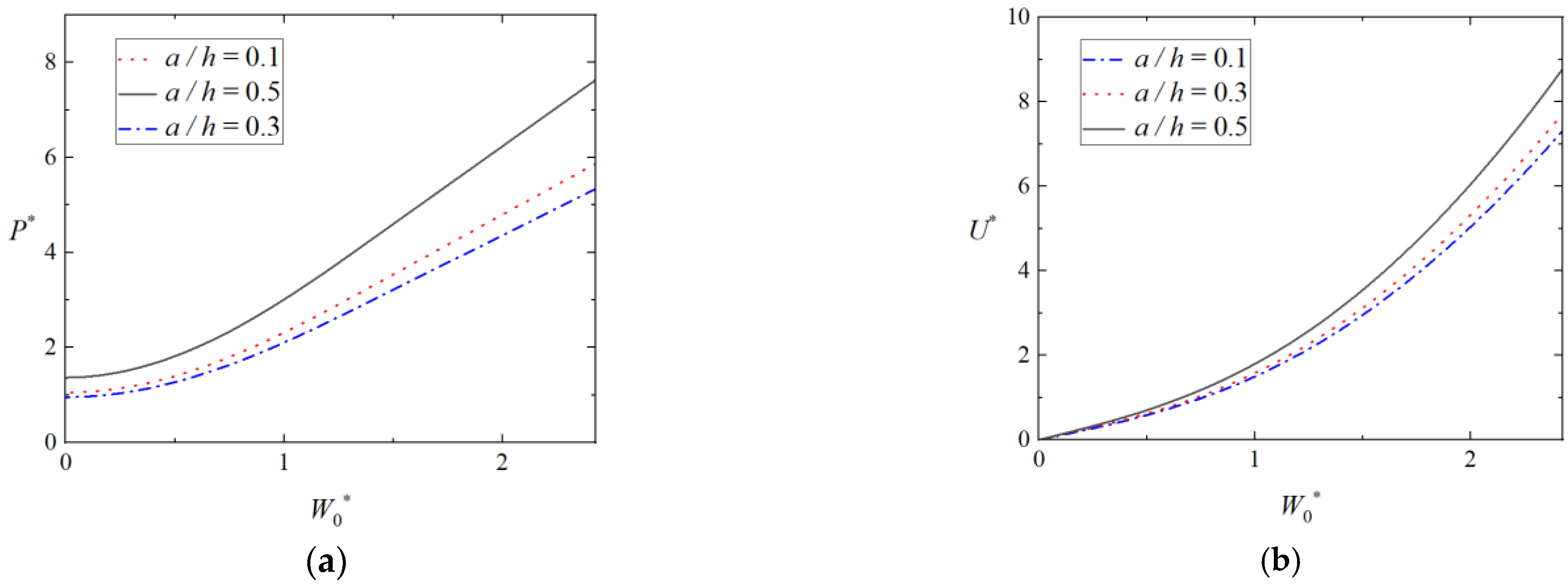 Materials 16 03491 g011