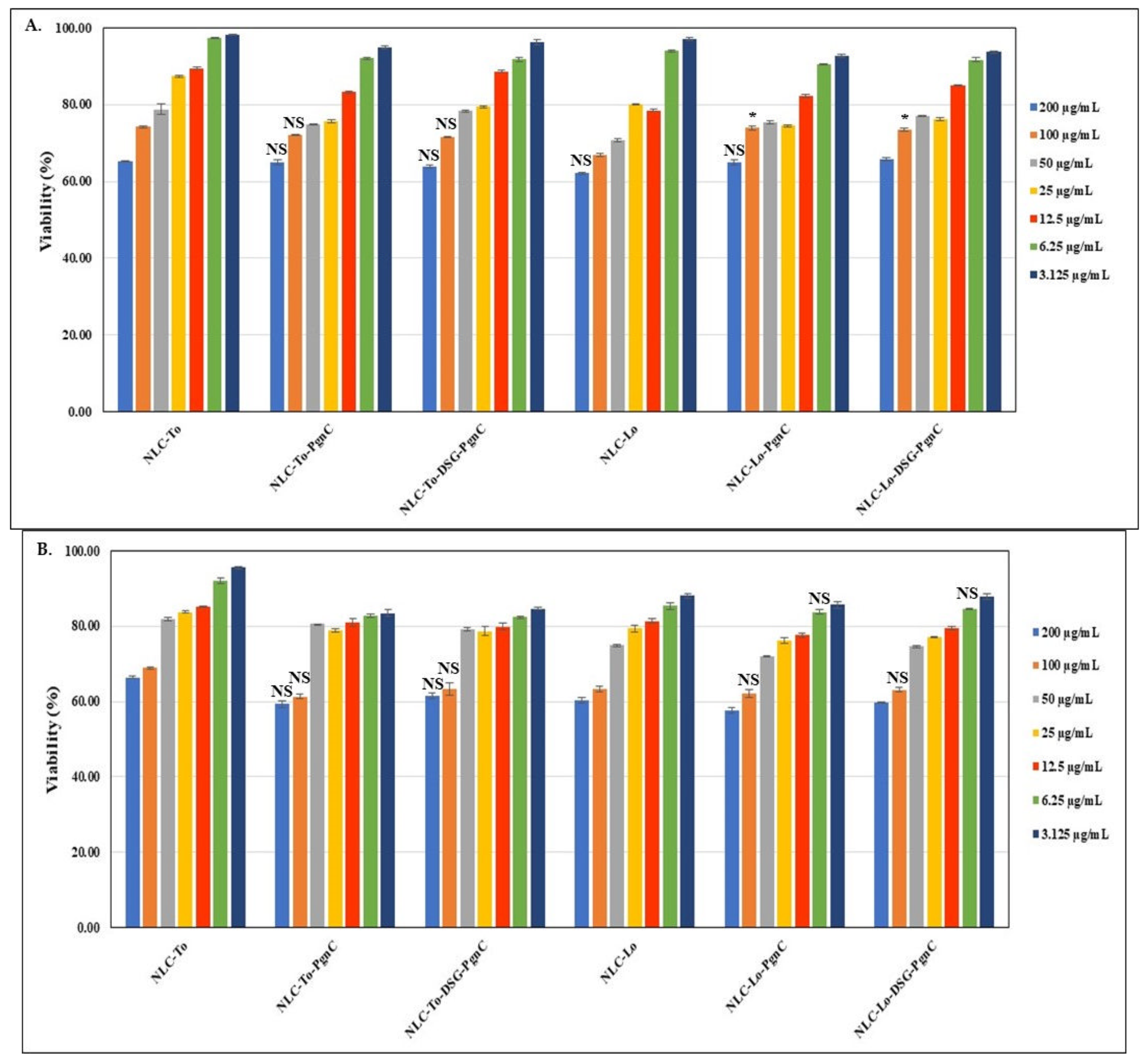 Materials 16 03492 g003 Materials 16 03492 g003