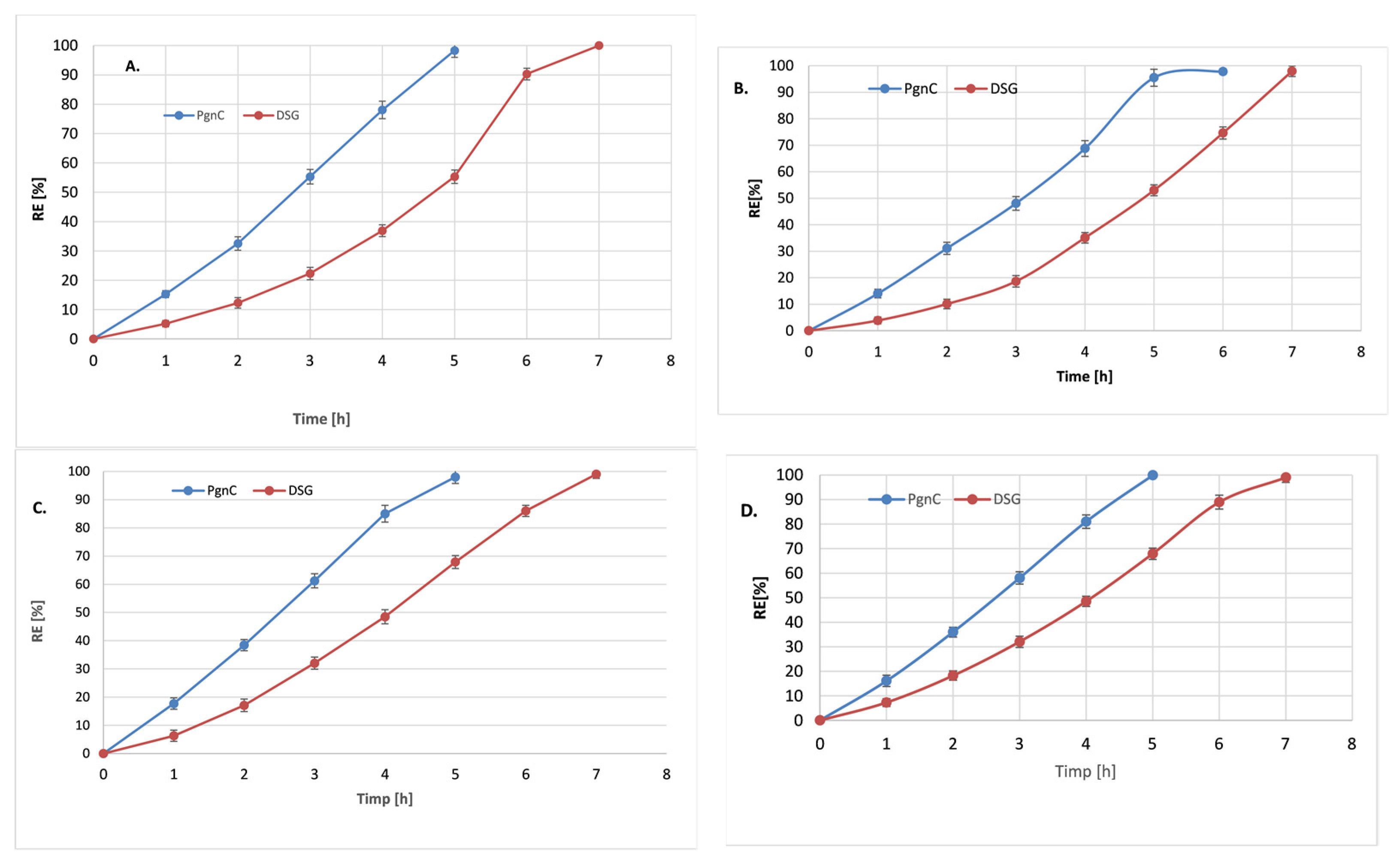 Materials 16 03492 g006 Materials 16 03492 g006