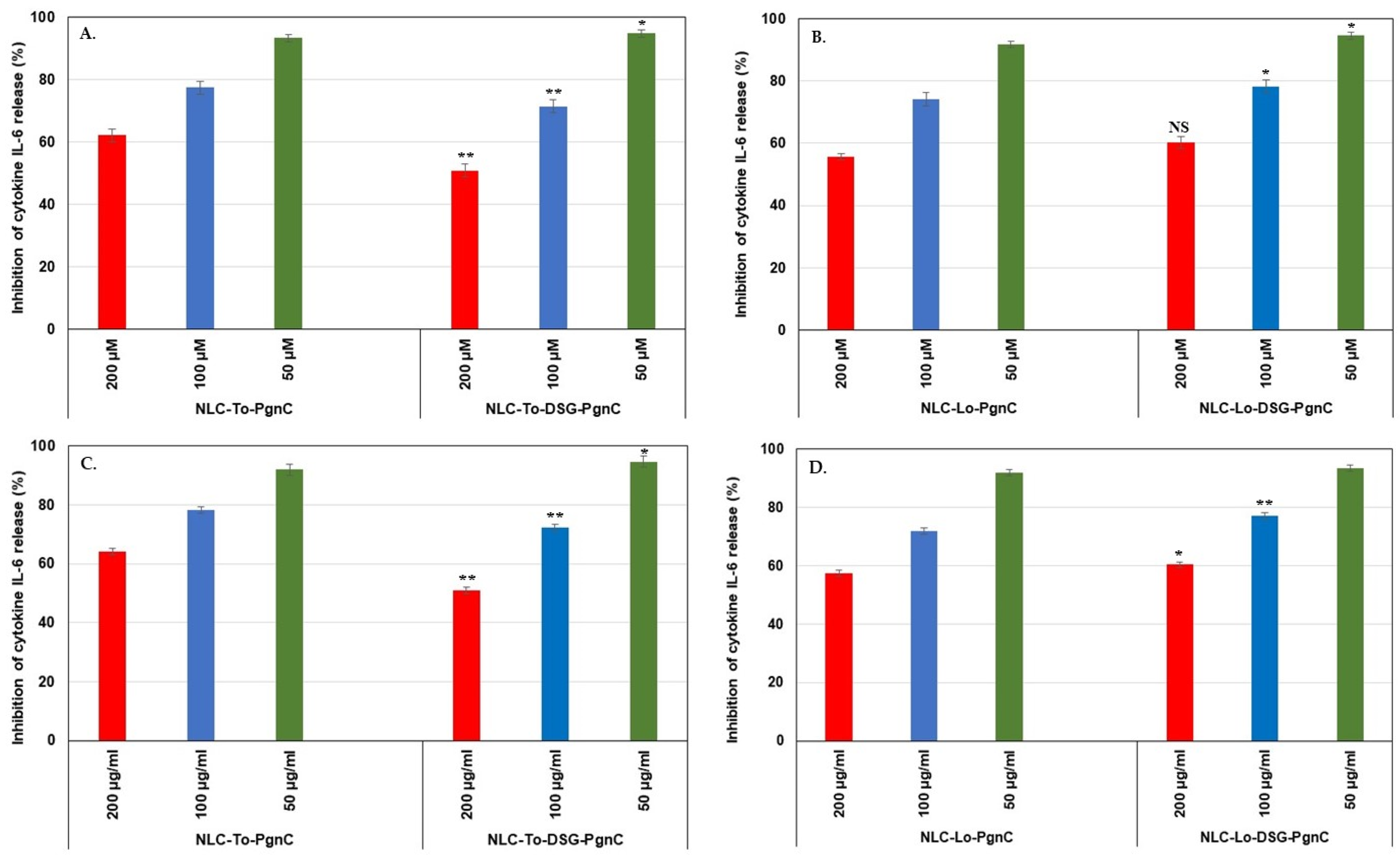Materials 16 03492 g007 Materials 16 03492 g007