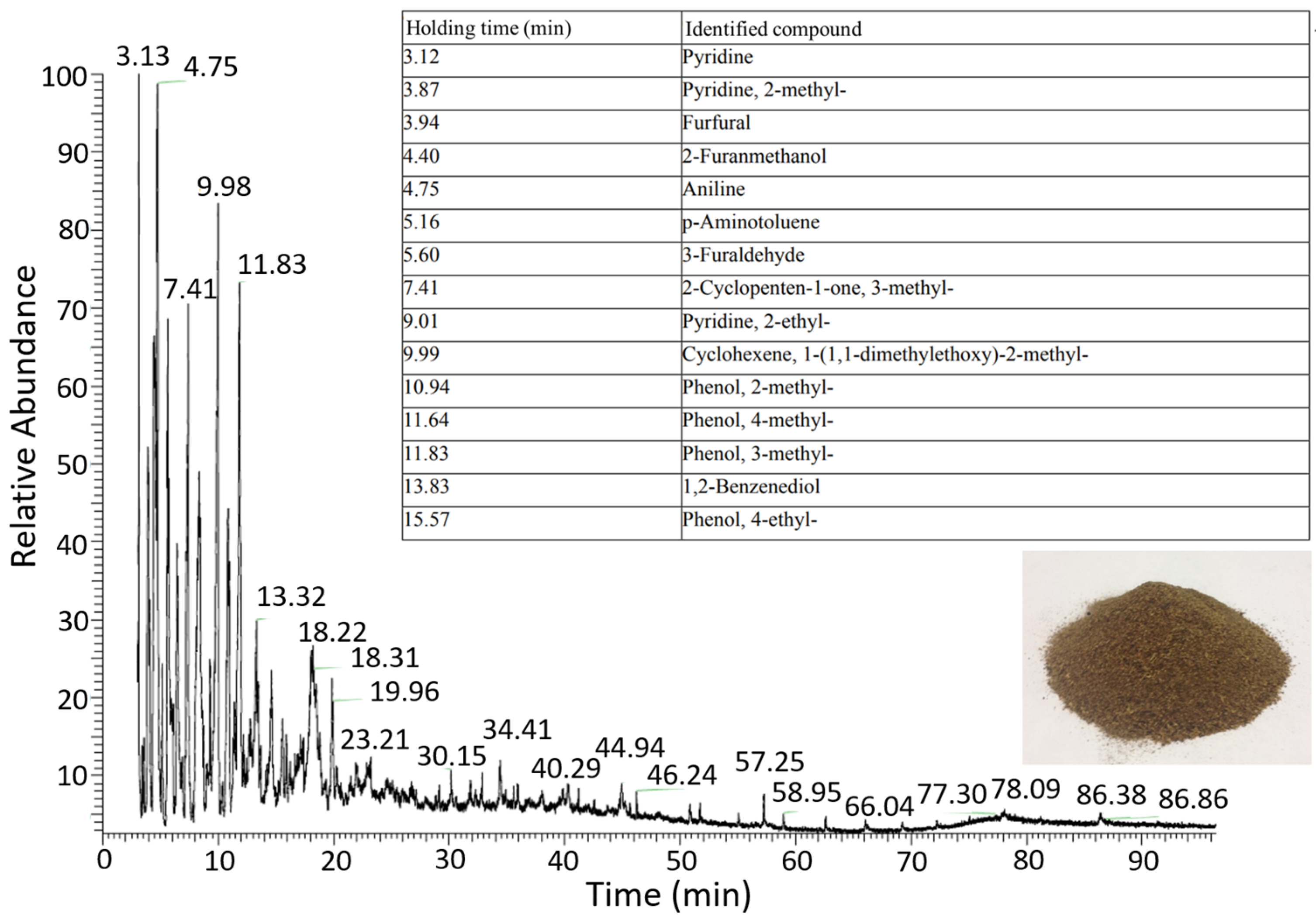 Materials 16 03498 g004