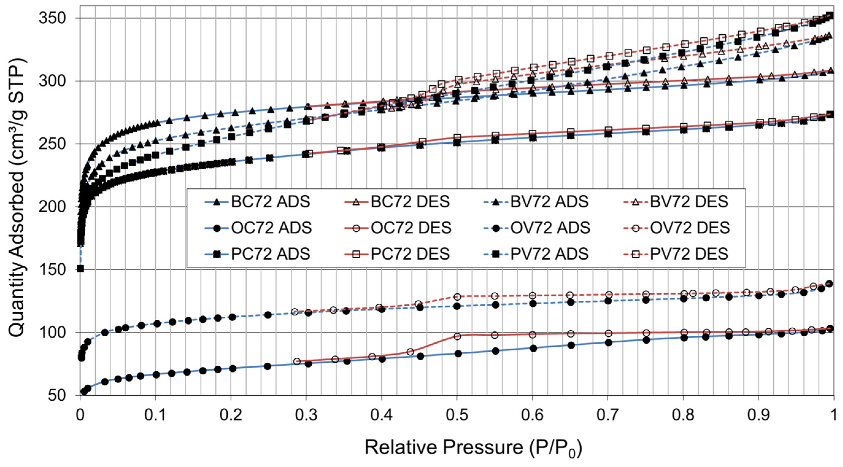 Materials 16 03498 g007