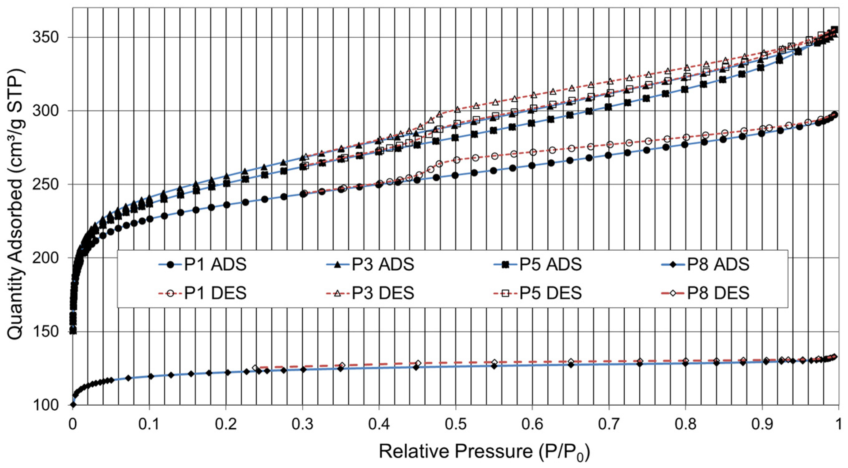 Materials 16 03498 g008
