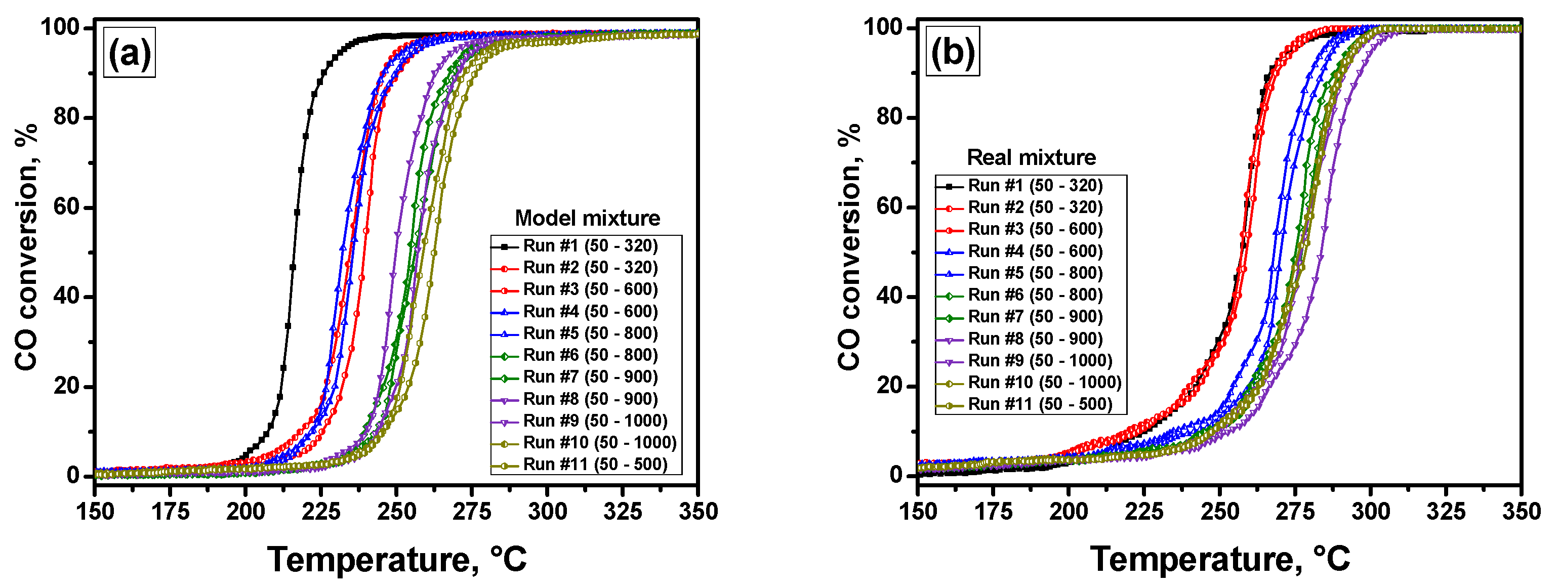 Materials 16 03501 g002