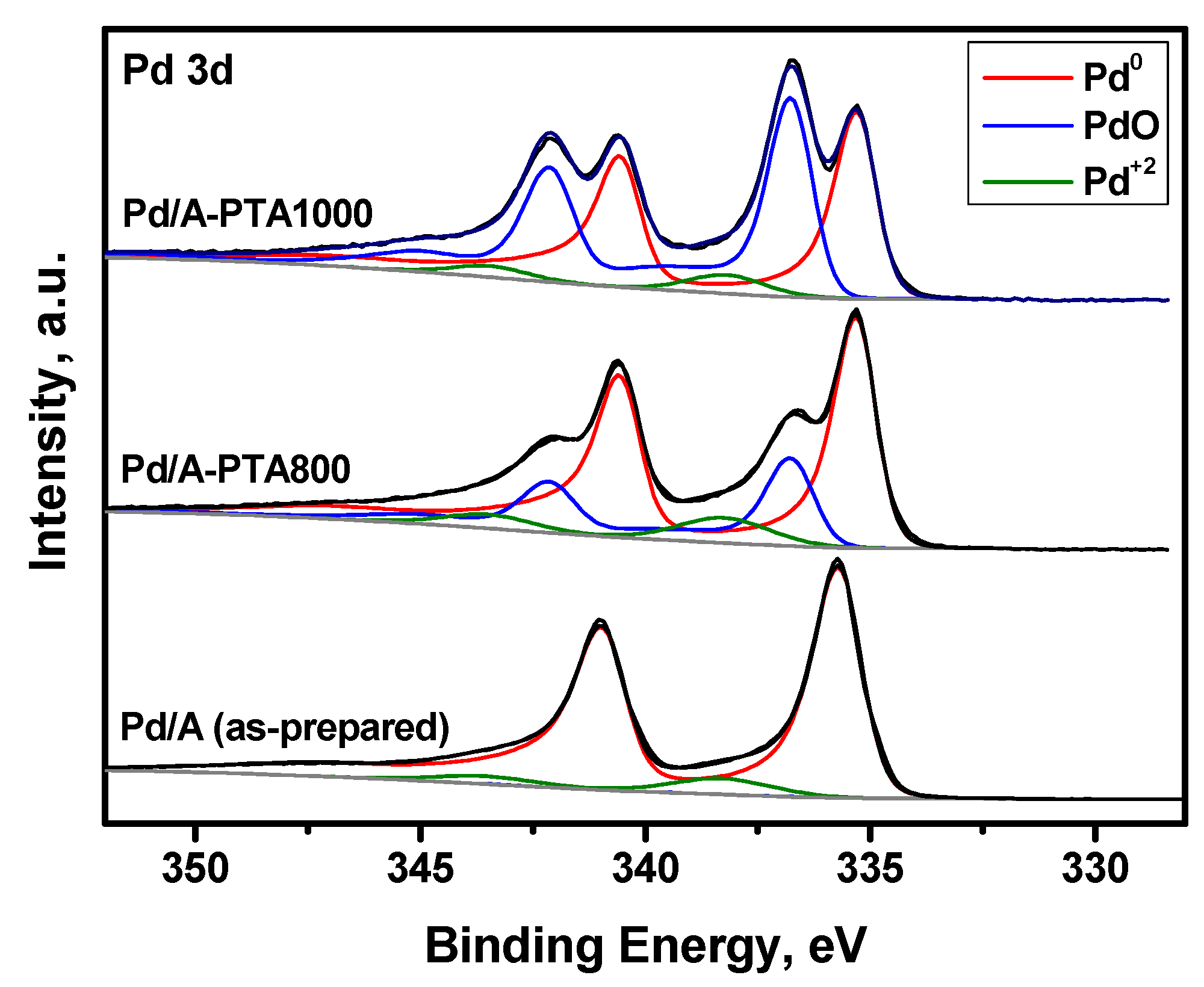 Materials 16 03501 g007
