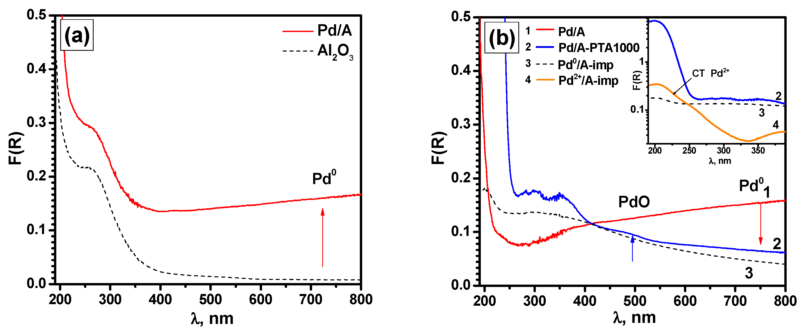 Materials 16 03501 g008
