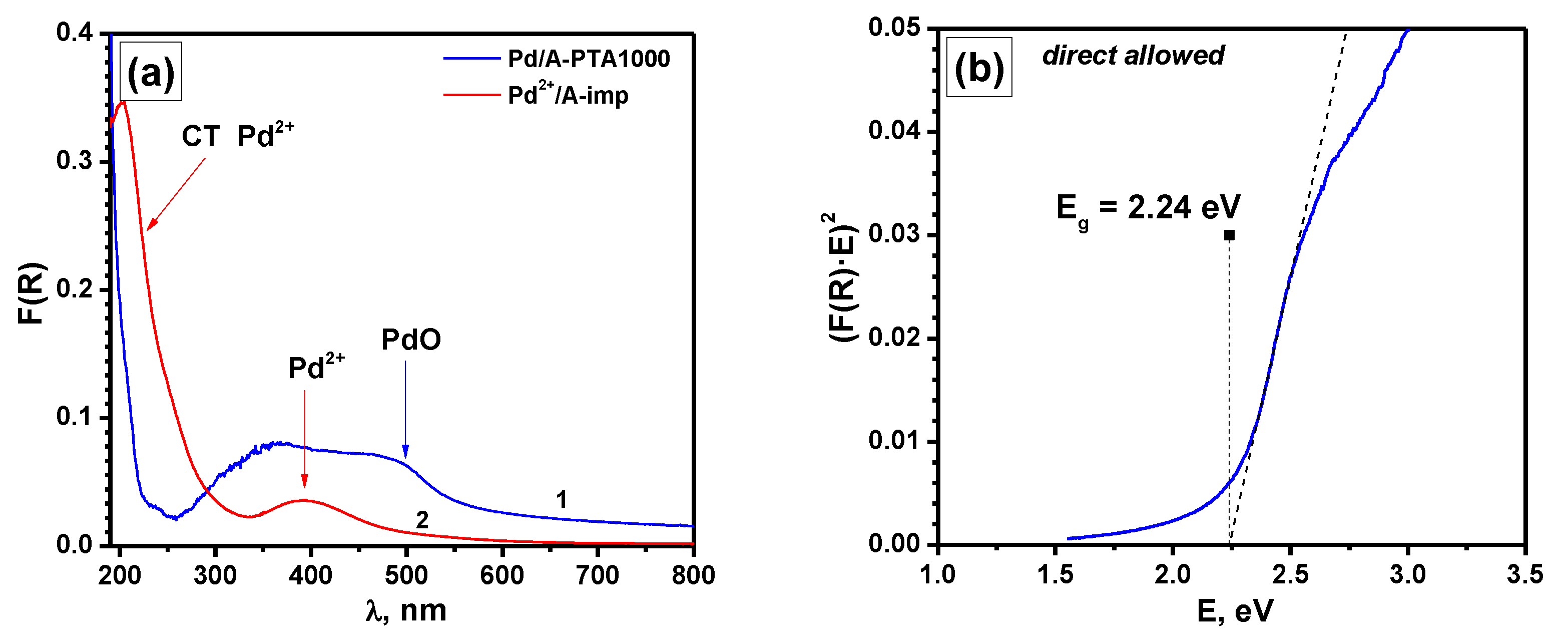 Materials 16 03501 g009
