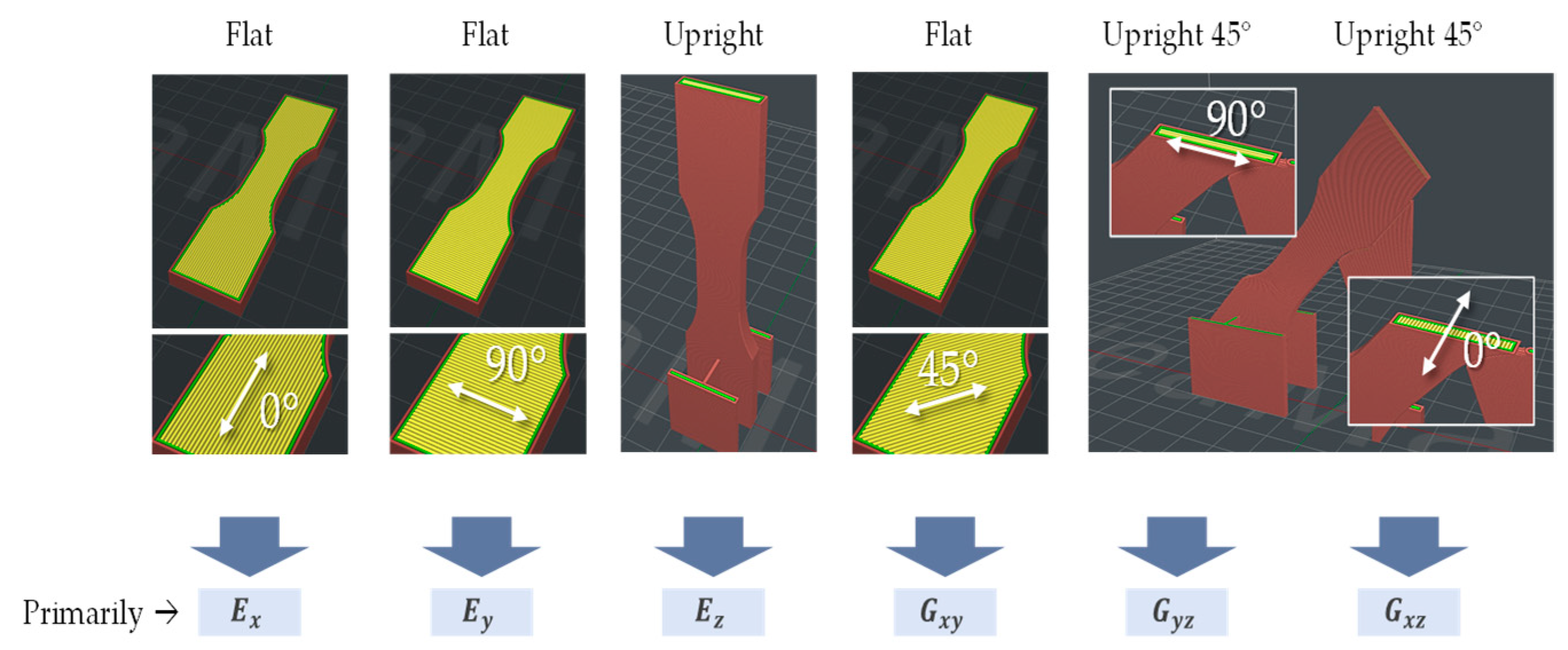 Materials 16 03503 g002 Materials 16 03503 g002
