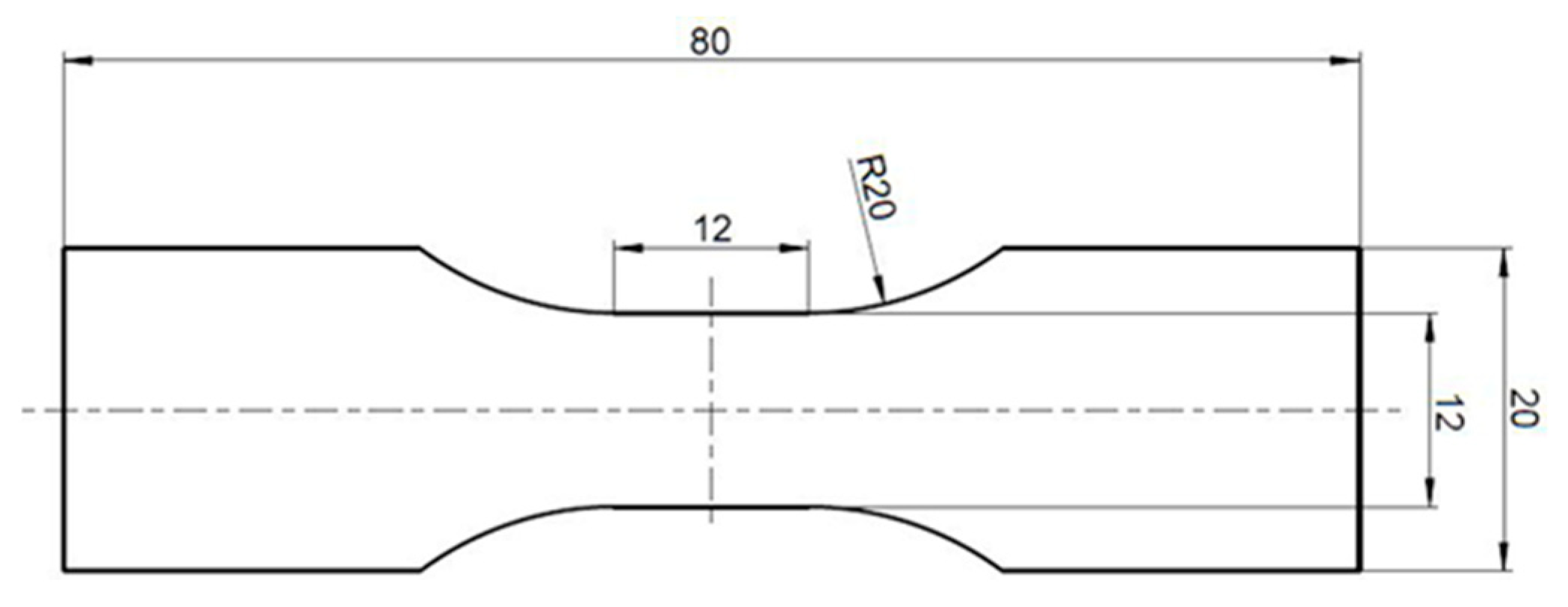 Materials 16 03503 g003 Materials 16 03503 g003
