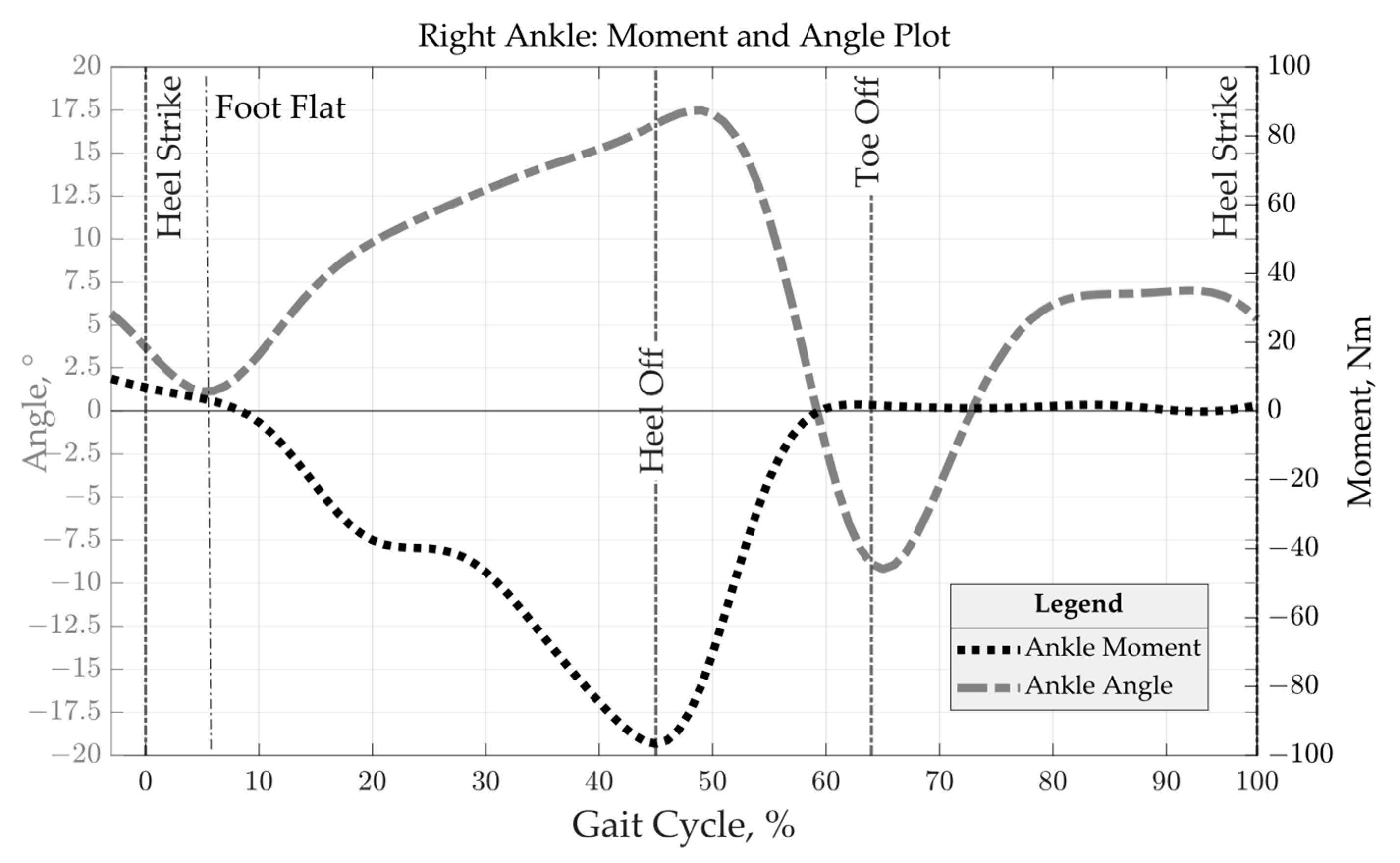 Materials 16 03503 g004 Materials 16 03503 g004