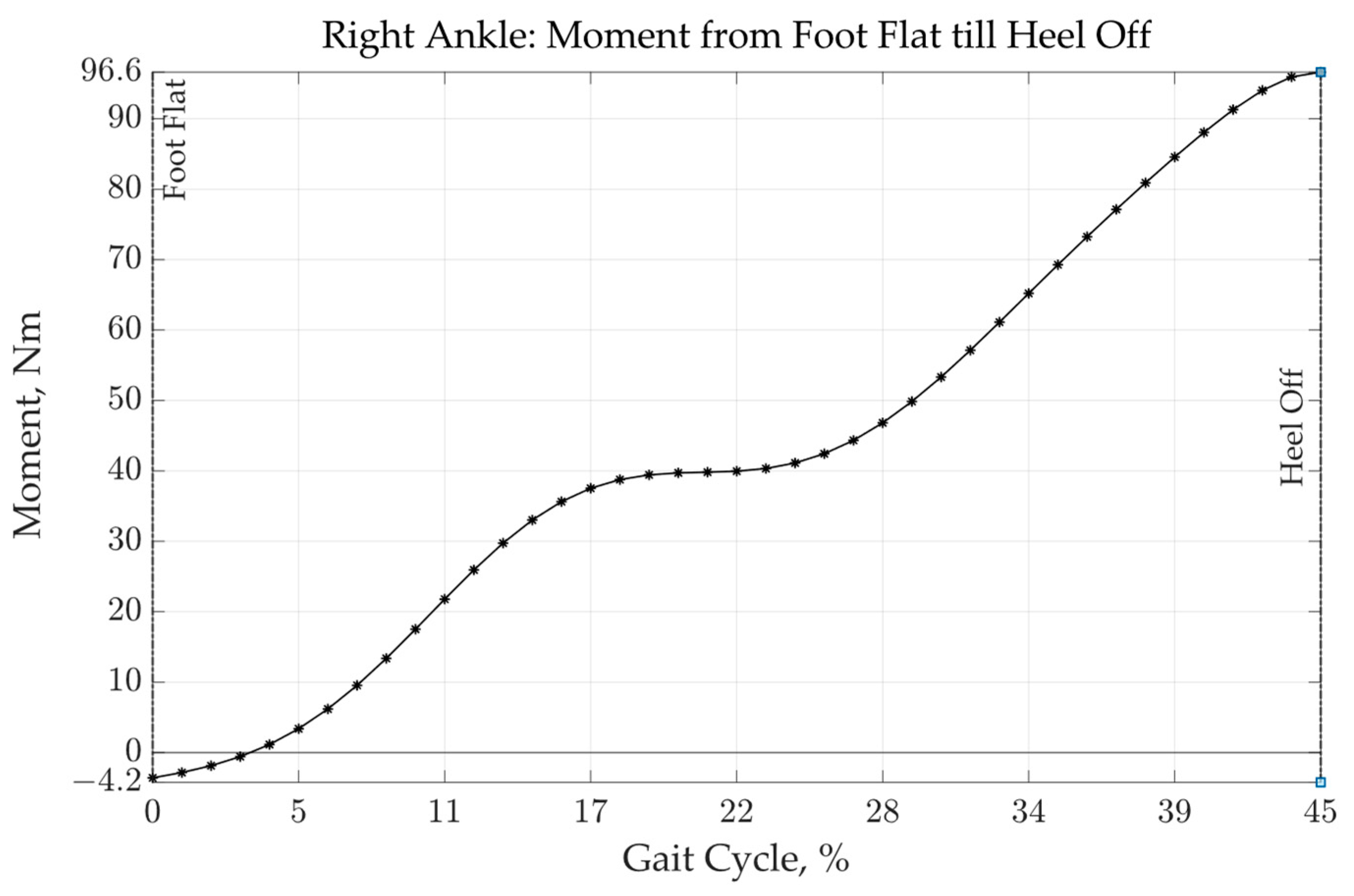Materials 16 03503 g009 Materials 16 03503 g009