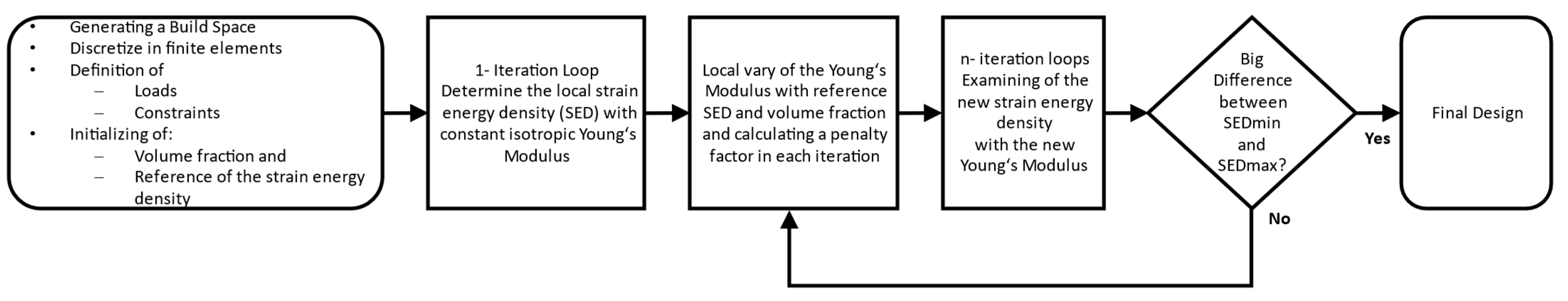Materials 16 03503 g010 Materials 16 03503 g010