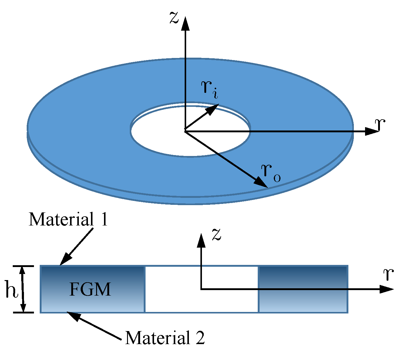 Materials 16 03505 g002