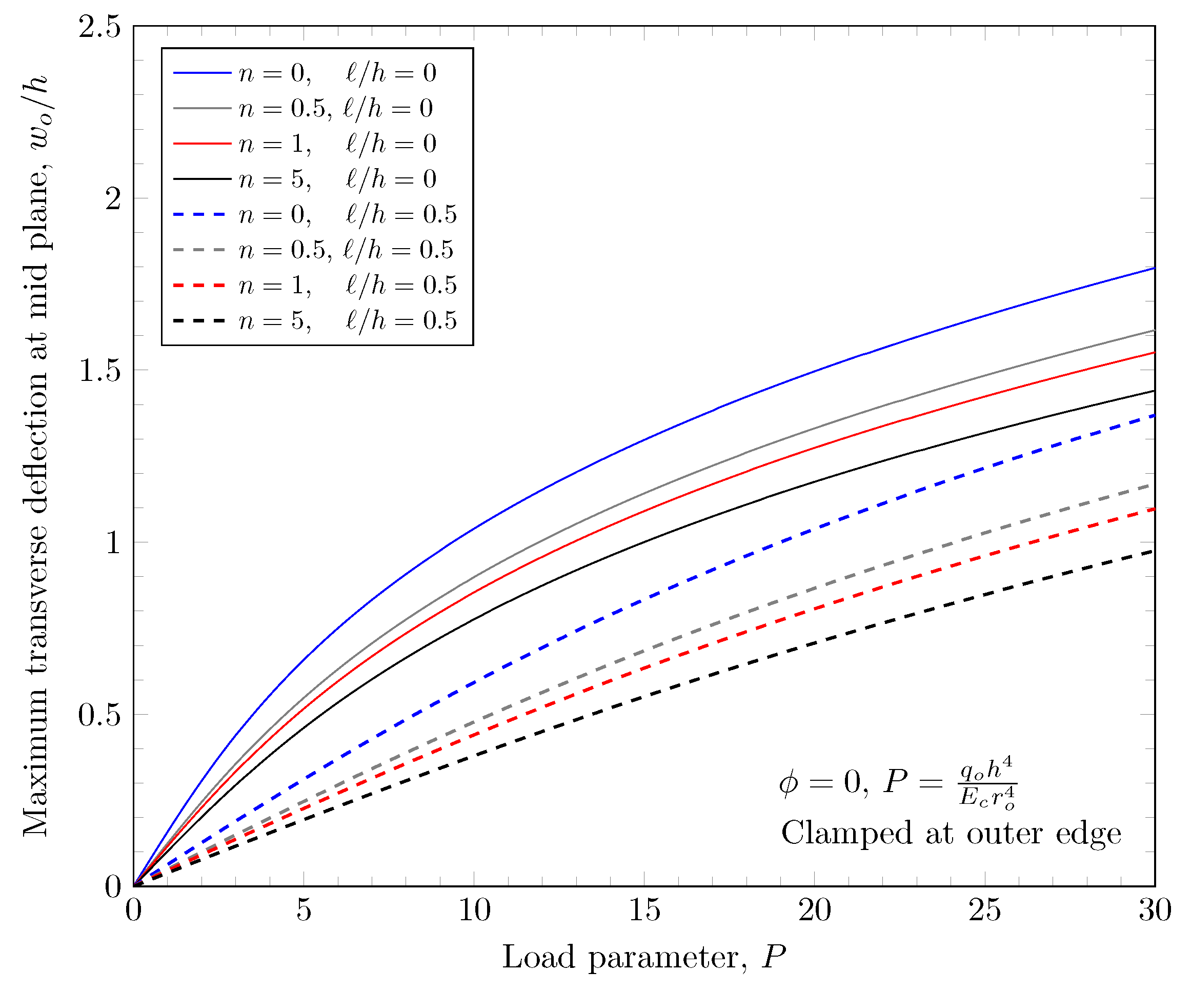 Materials 16 03505 g007