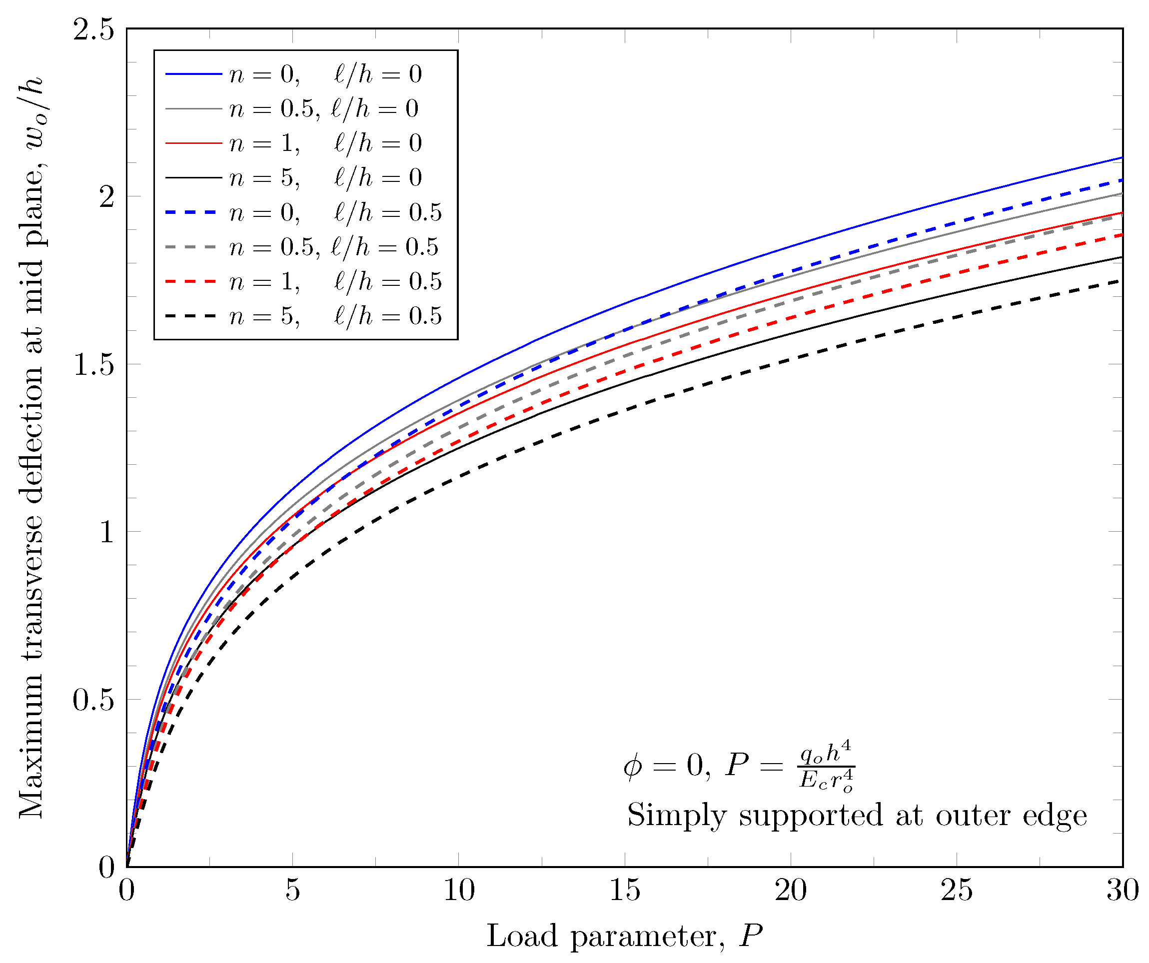 Materials 16 03505 g008