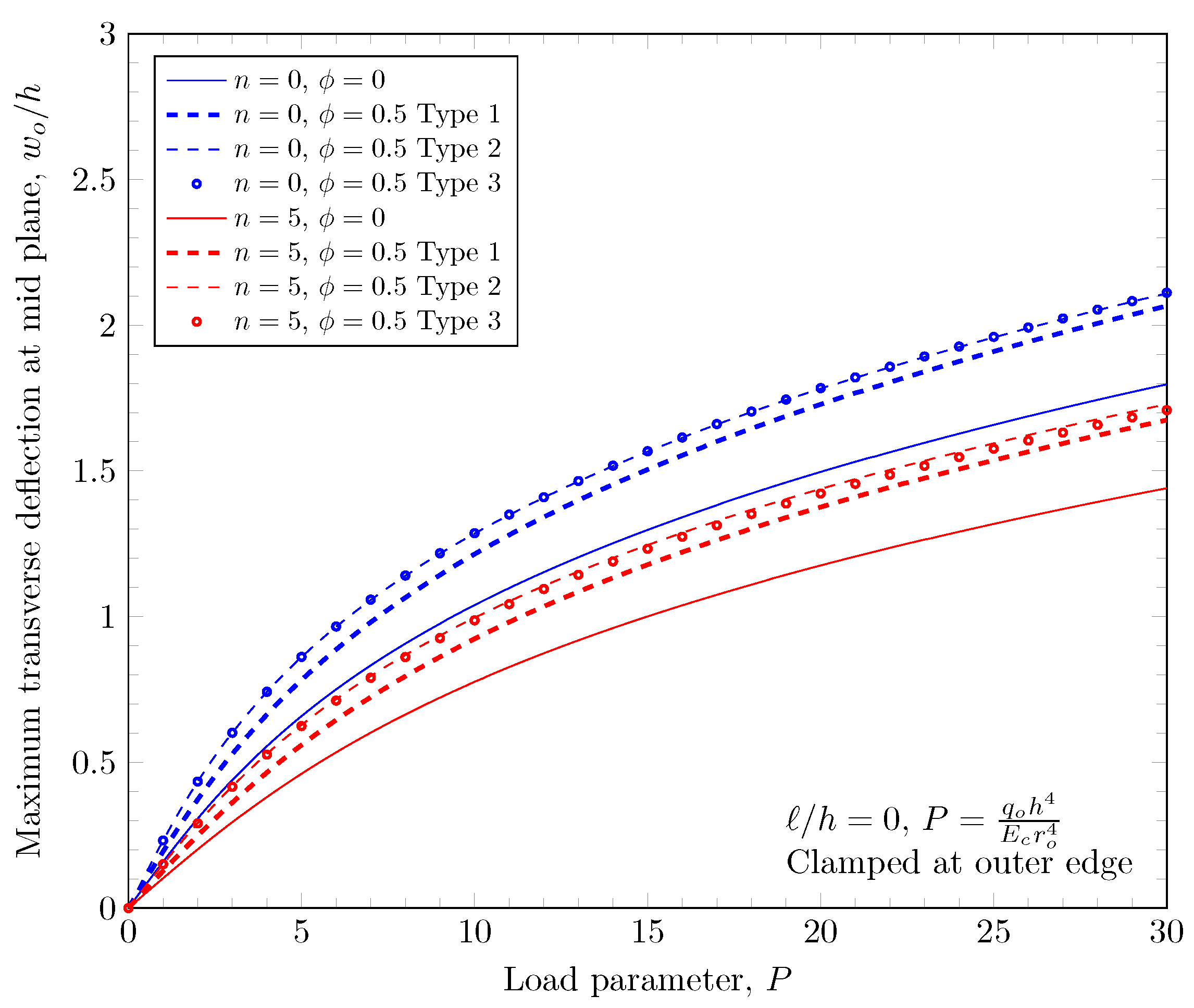 Materials 16 03505 g011