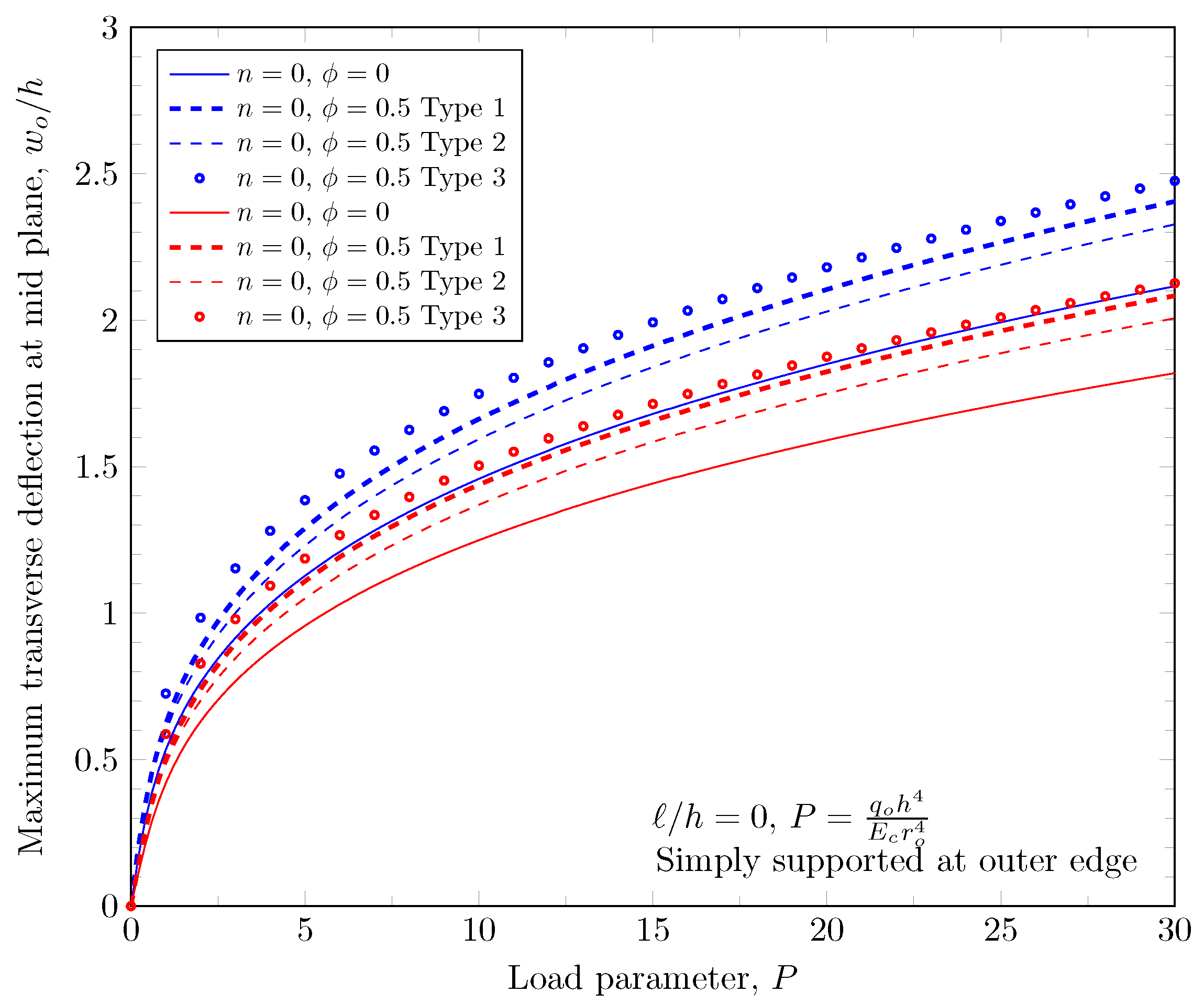 Materials 16 03505 g012