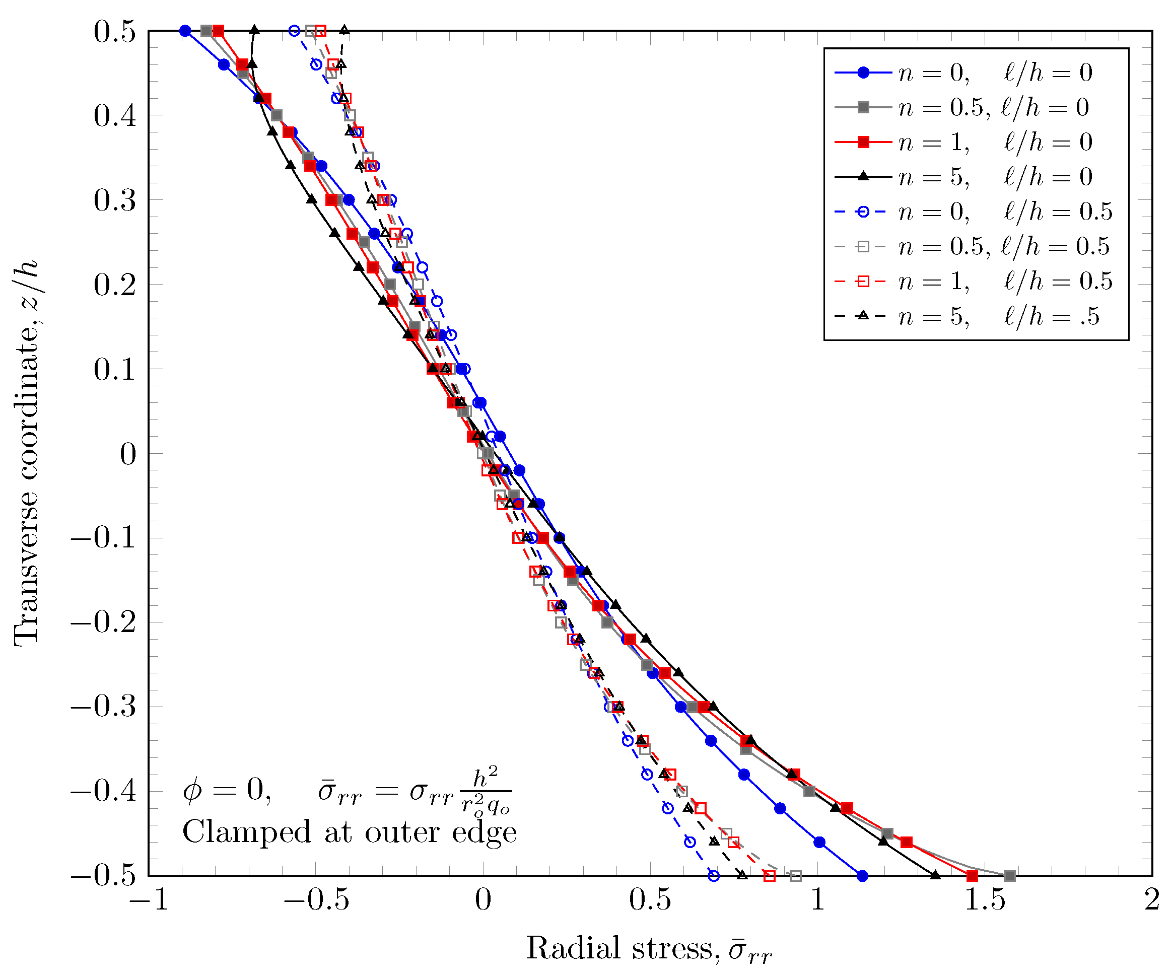 Materials 16 03505 g015