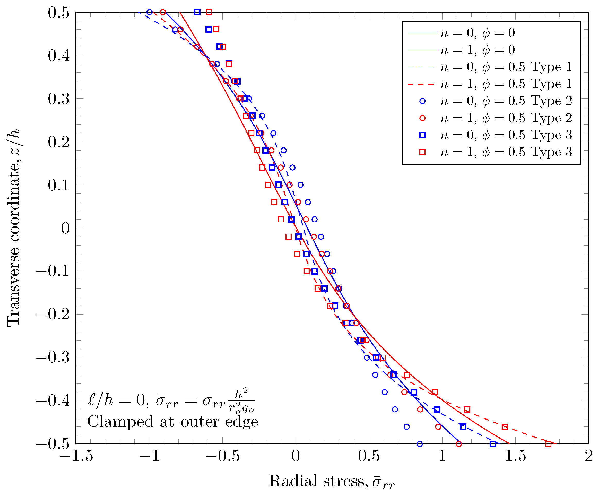 Materials 16 03505 g017