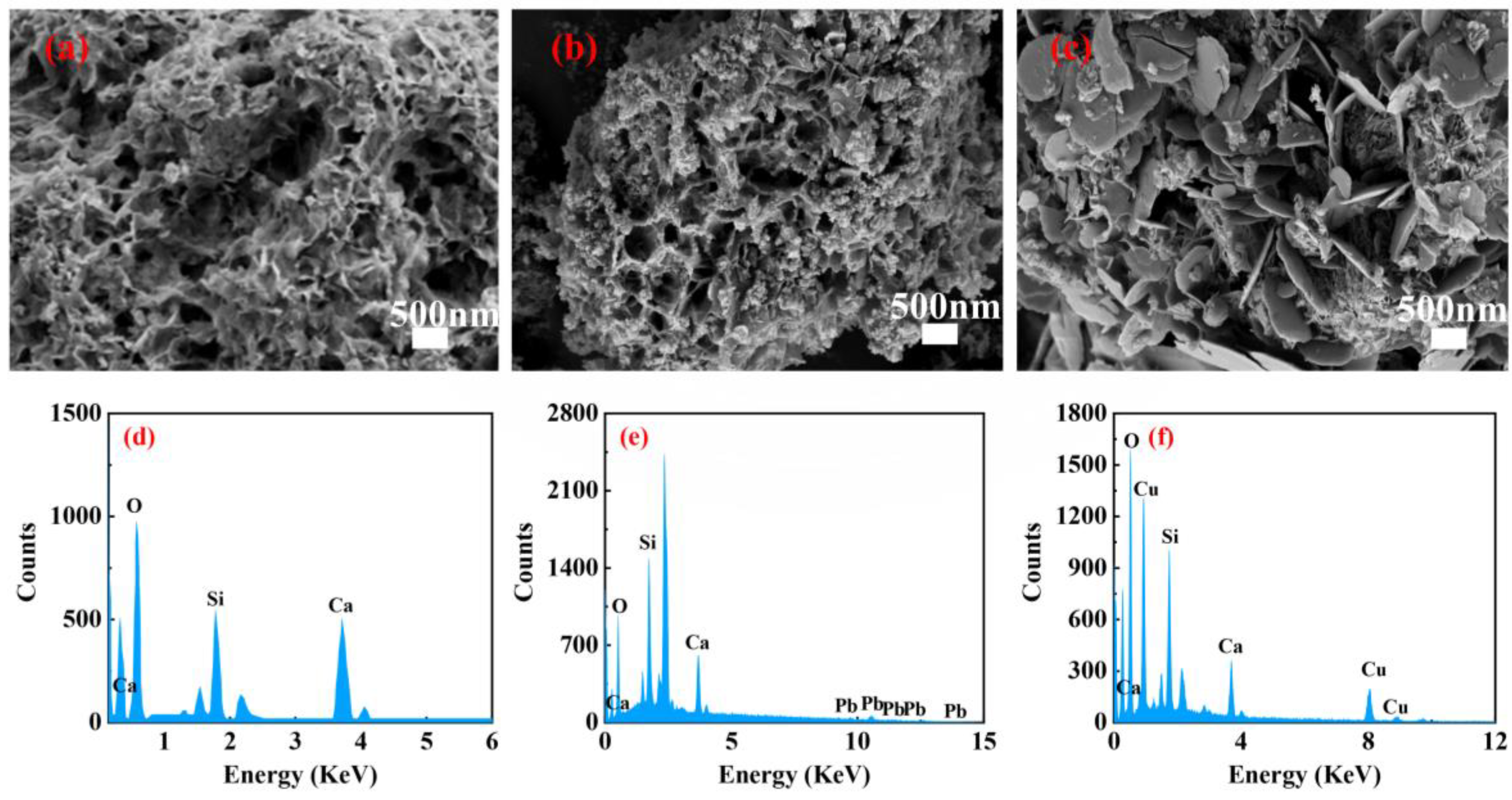 Materials 16 03506 g004