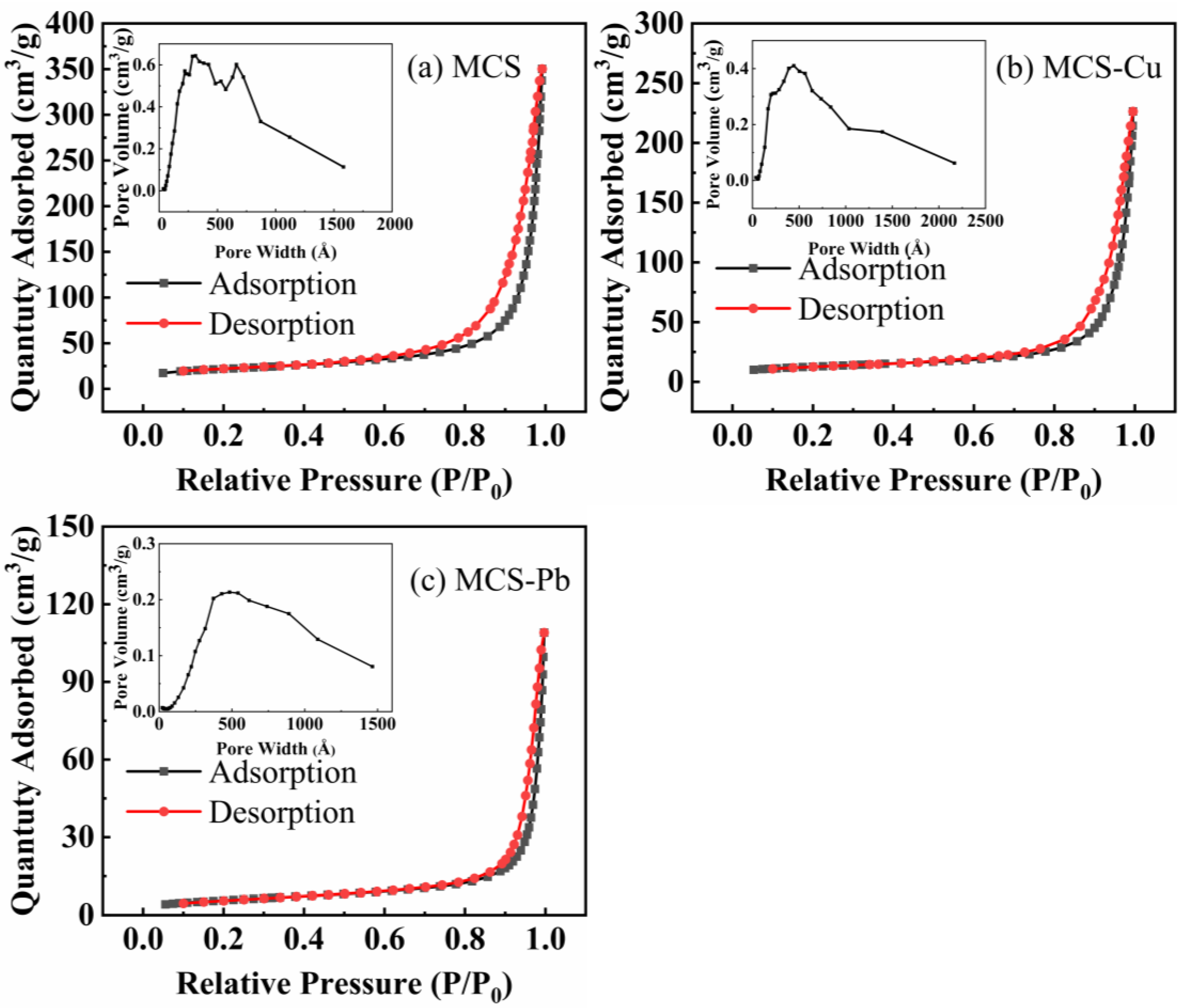 Materials 16 03506 g005