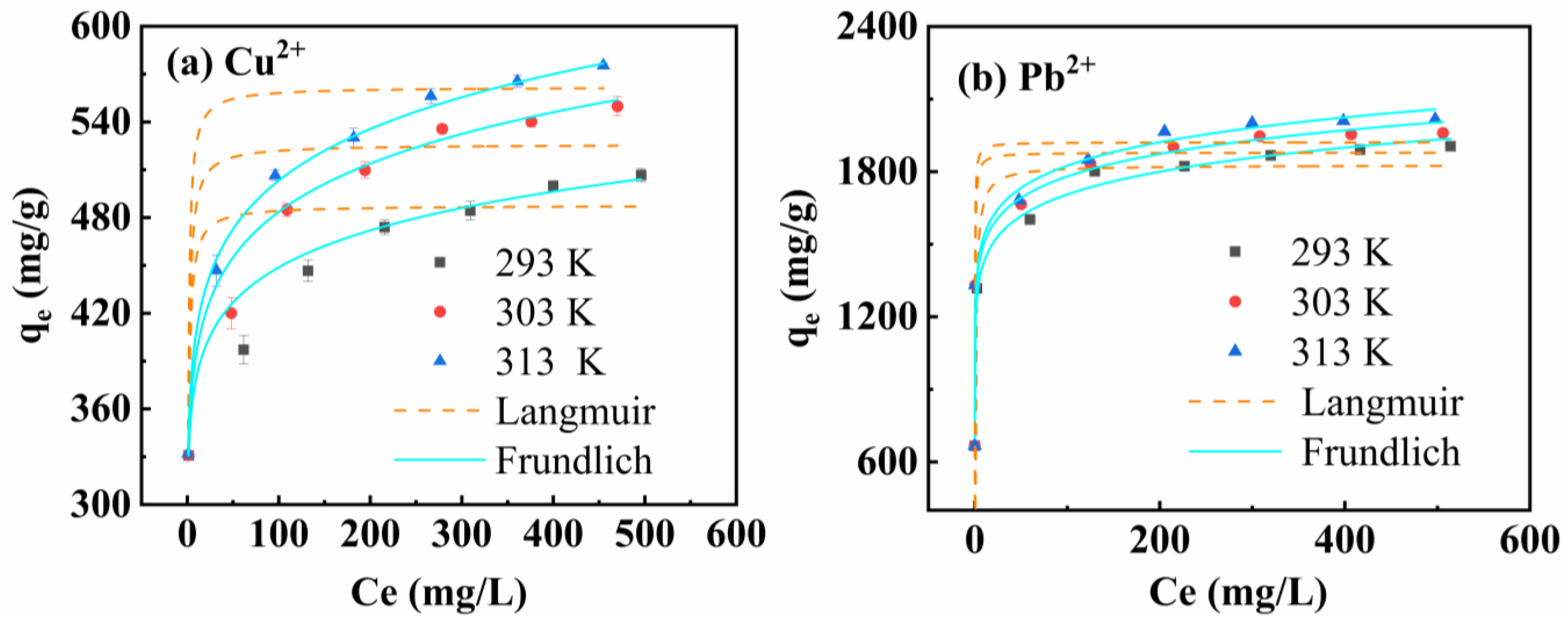 Materials 16 03506 g006