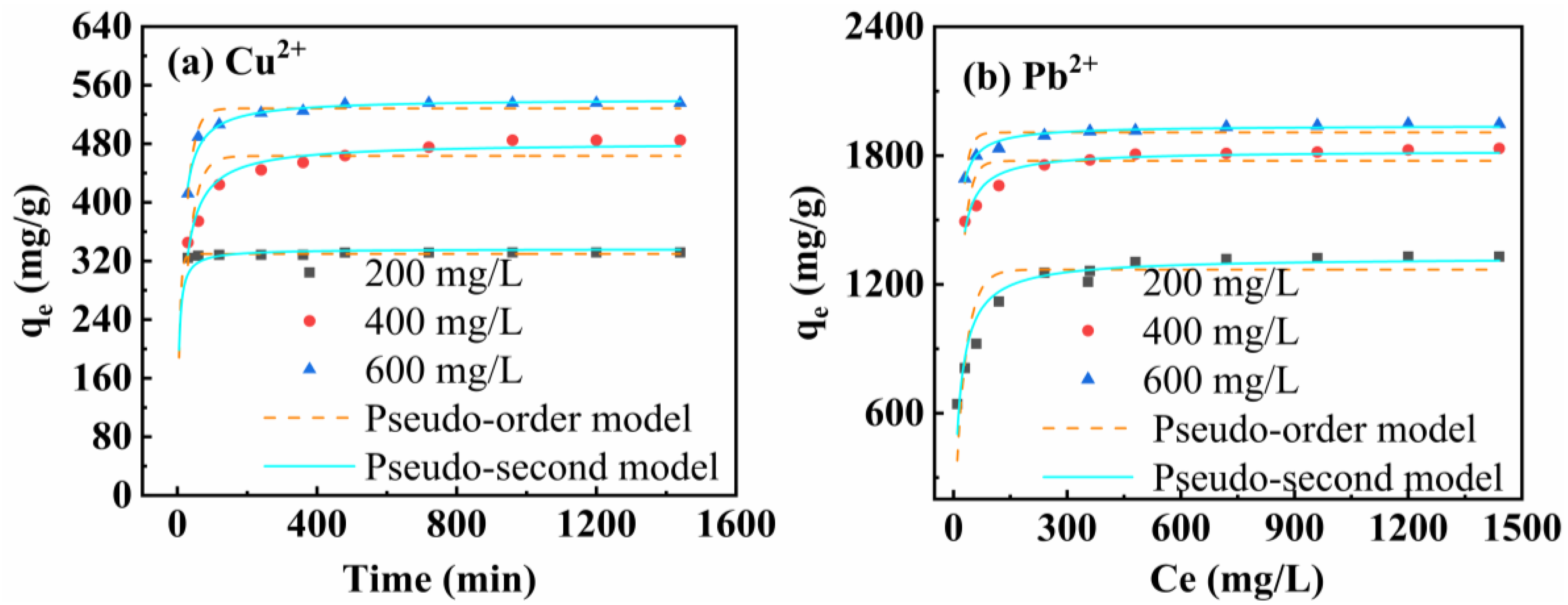 Materials 16 03506 g007
