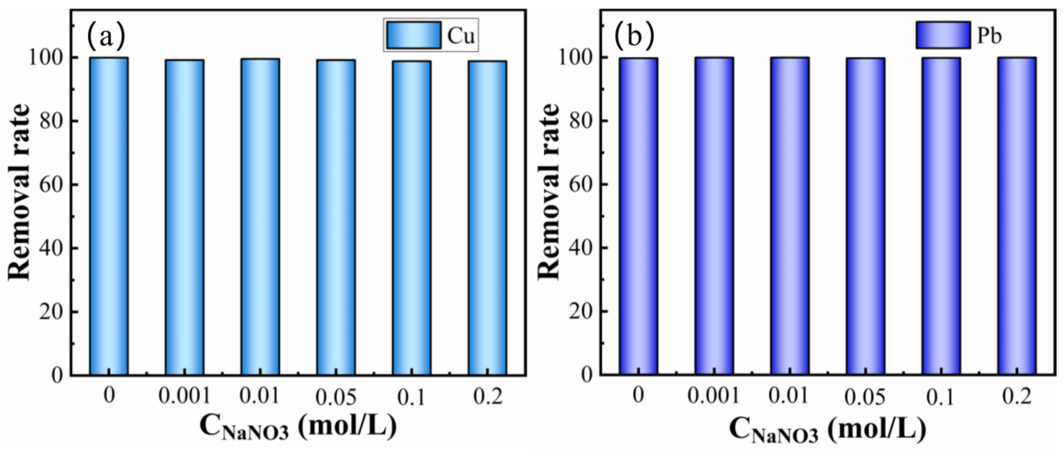 Materials 16 03506 g008