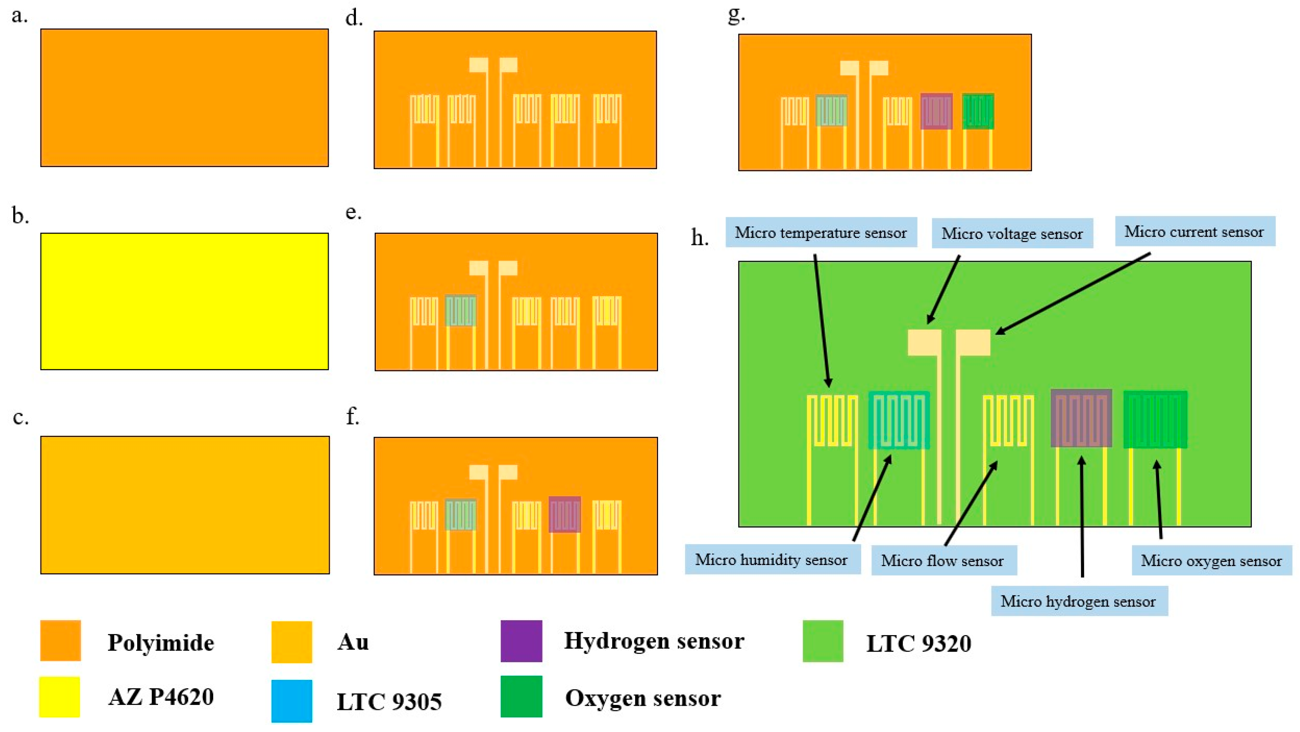 Materials 16 03507 g001