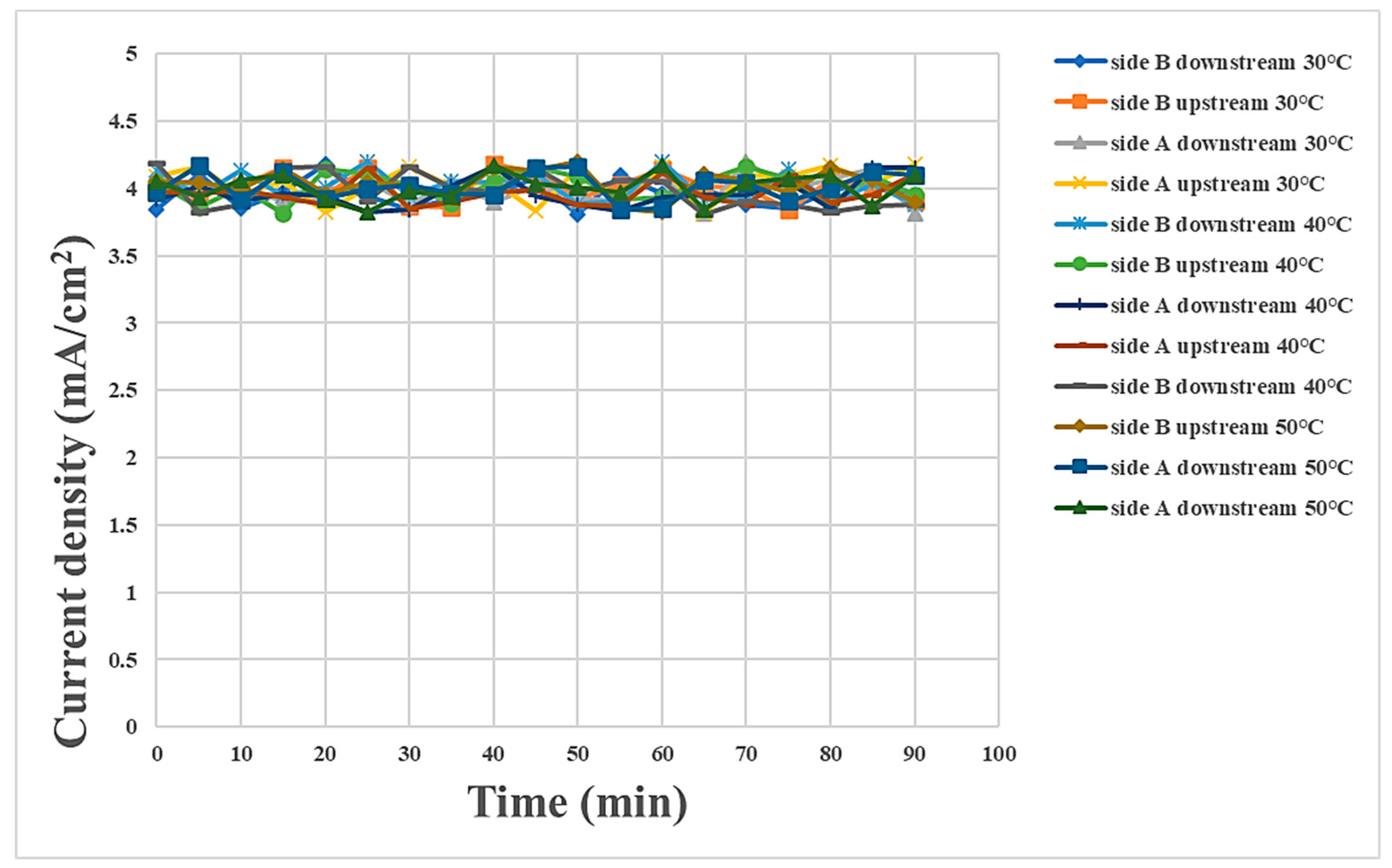 Materials 16 03507 g004