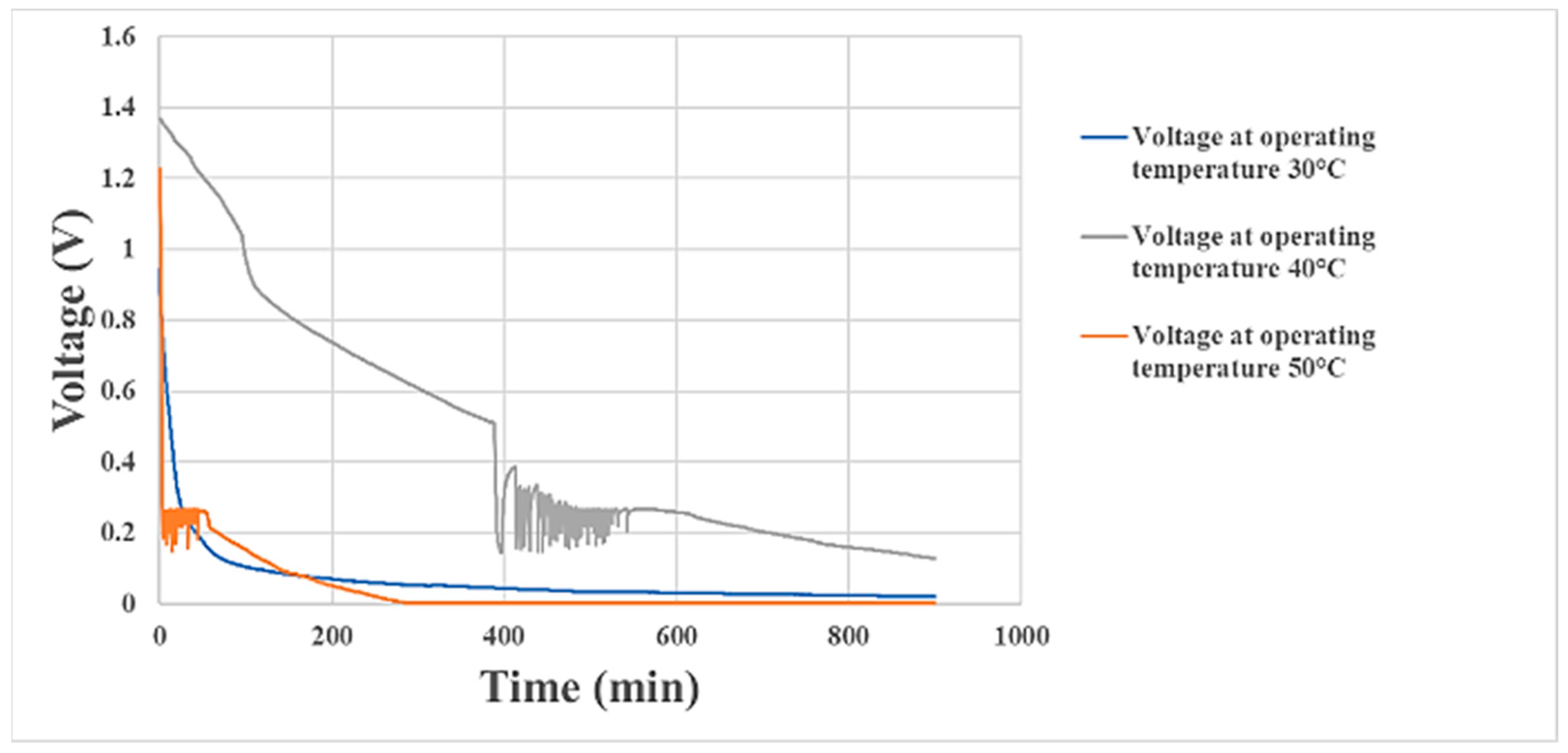 Materials 16 03507 g009