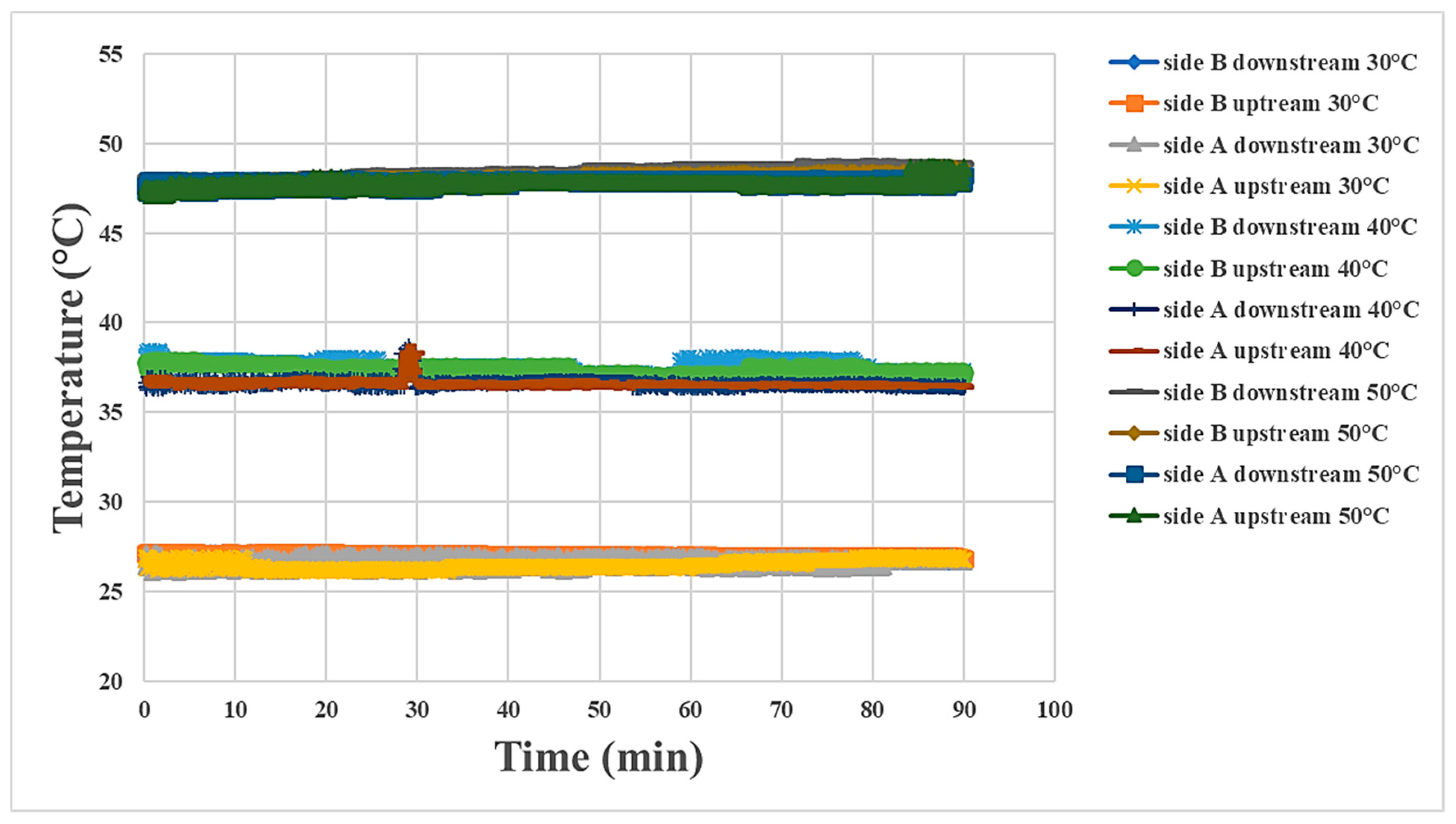 Materials 16 03507 g010