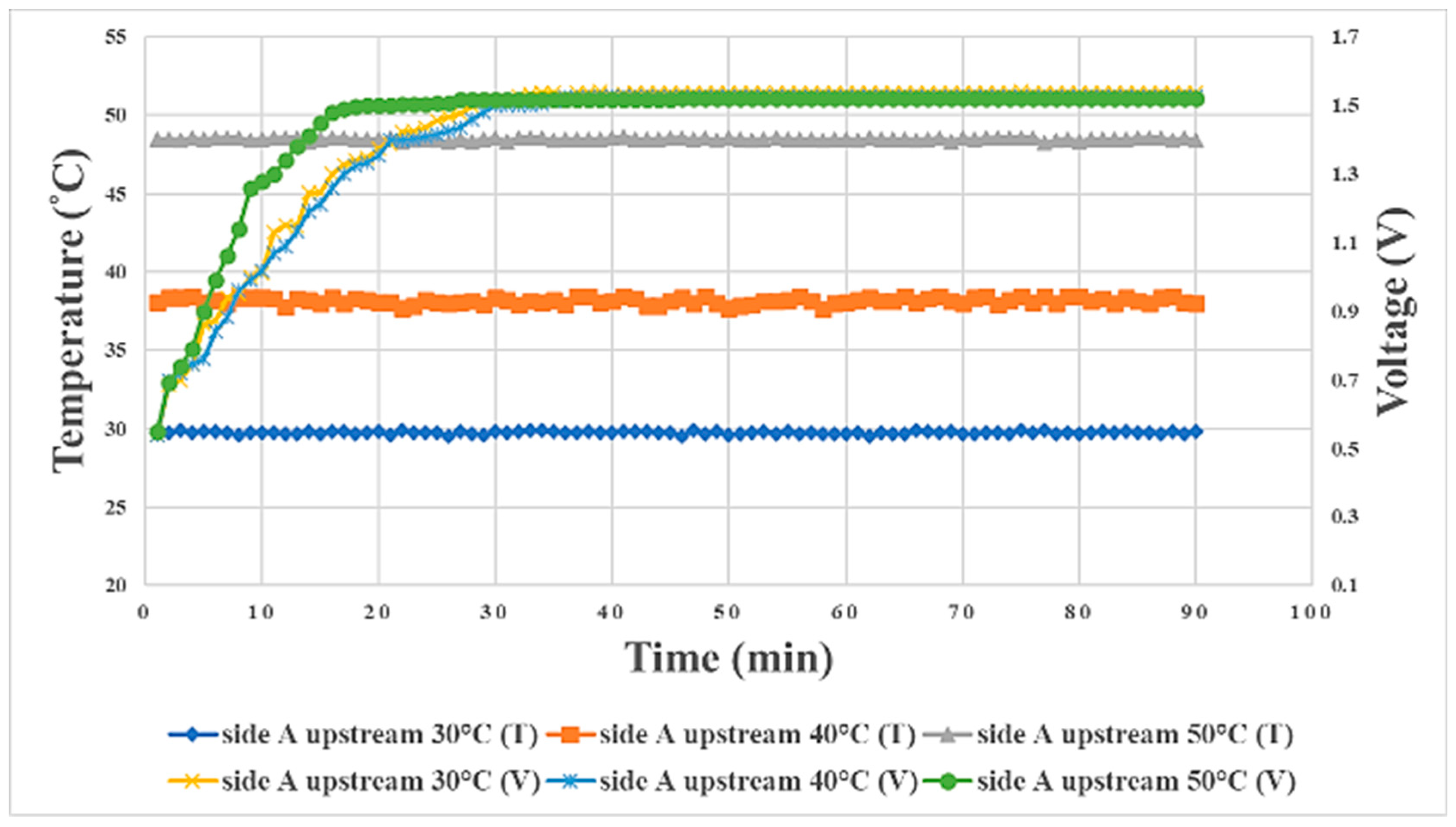Materials 16 03507 g014