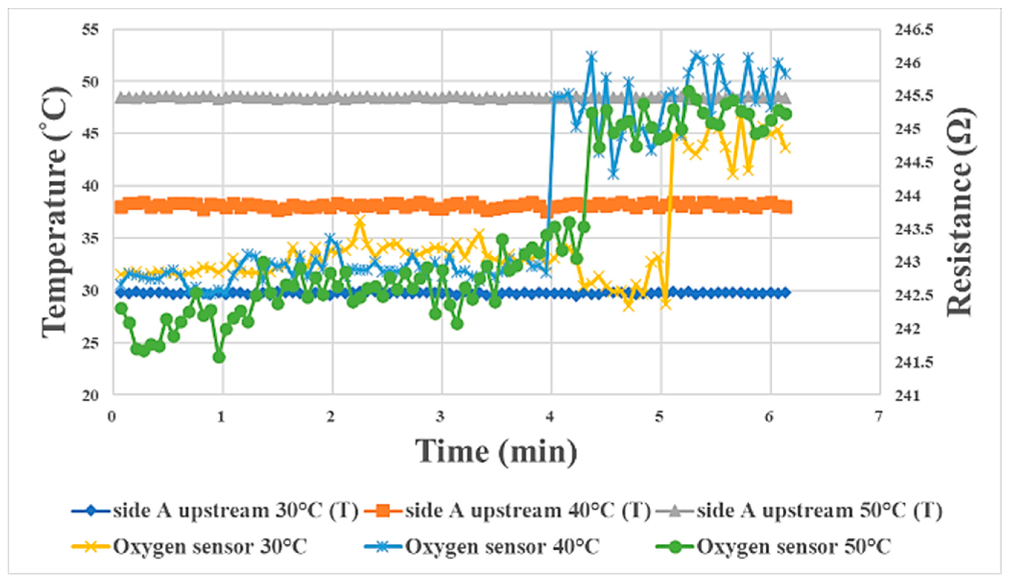 Materials 16 03507 g015