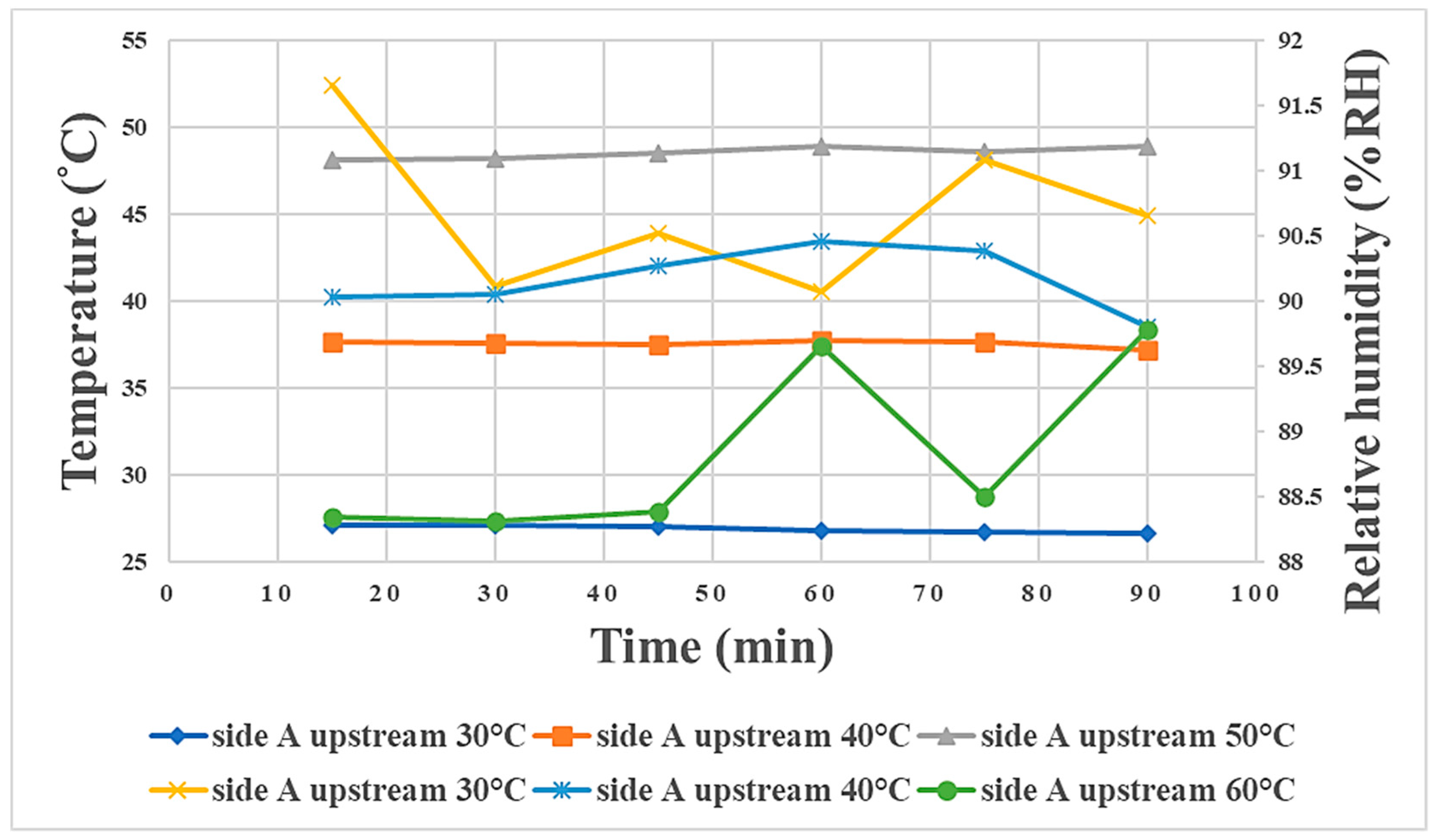 Materials 16 03507 g017