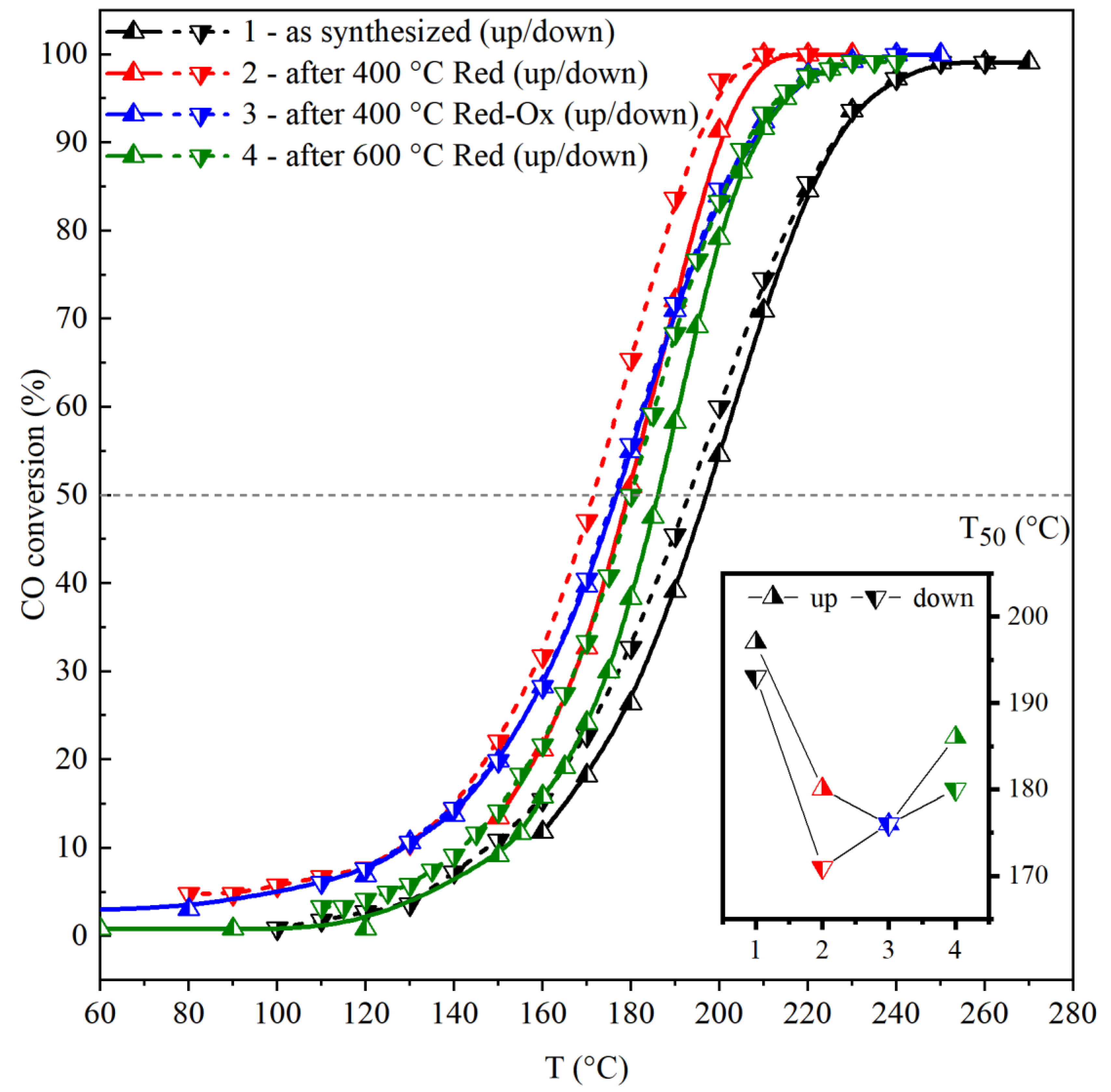 Materials 16 03508 g001